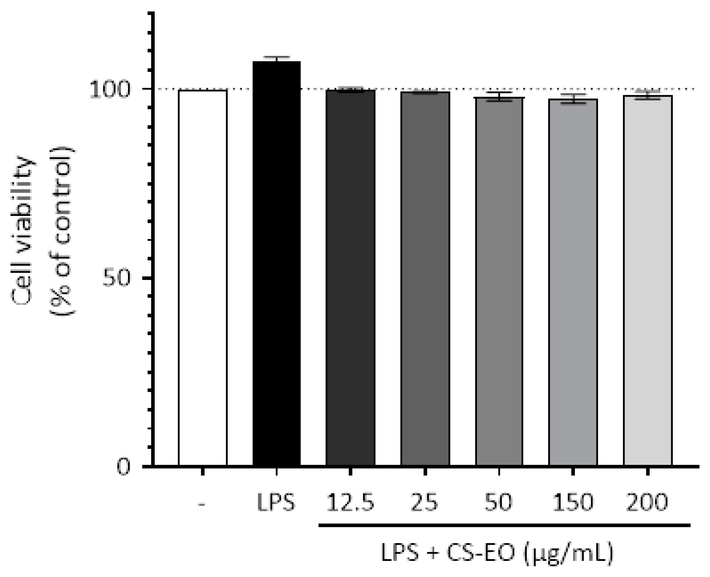 Pharmaceuticals 17 01652 g002 Pharmaceuticals 17 01652 g002