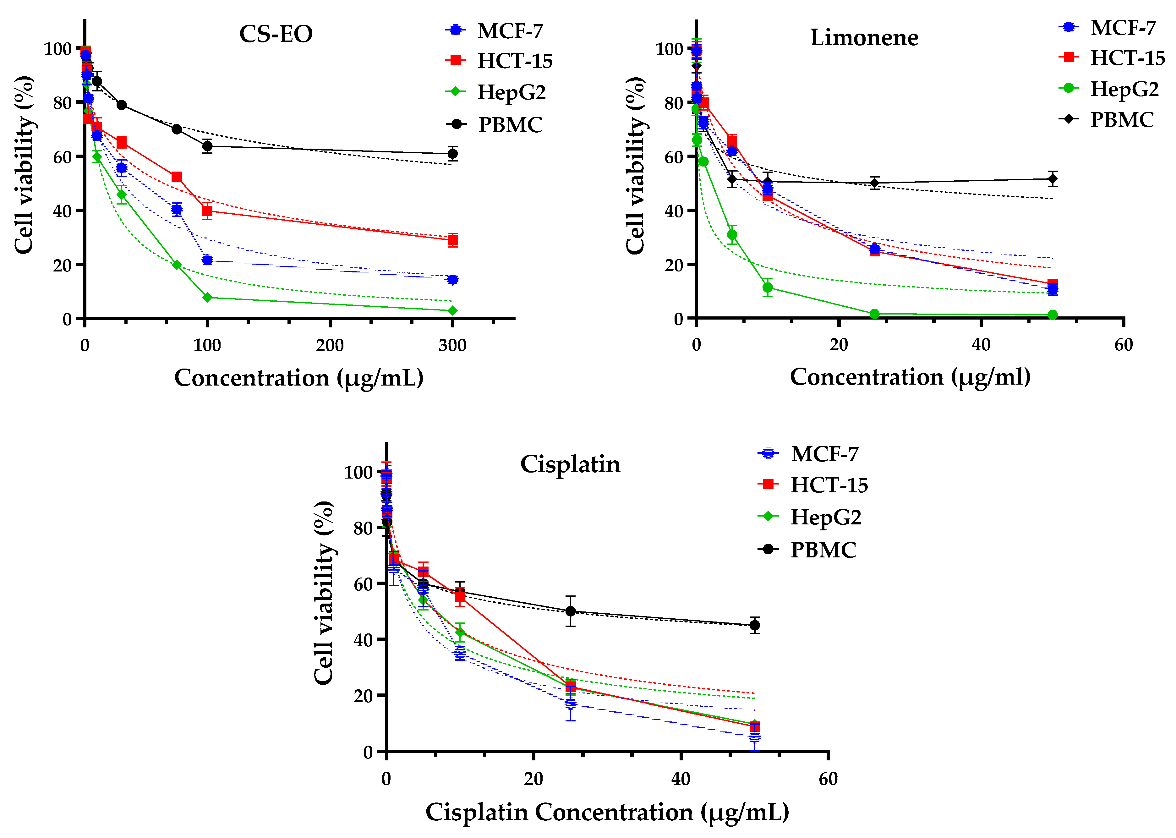 Pharmaceuticals 17 01652 g005 Pharmaceuticals 17 01652 g005