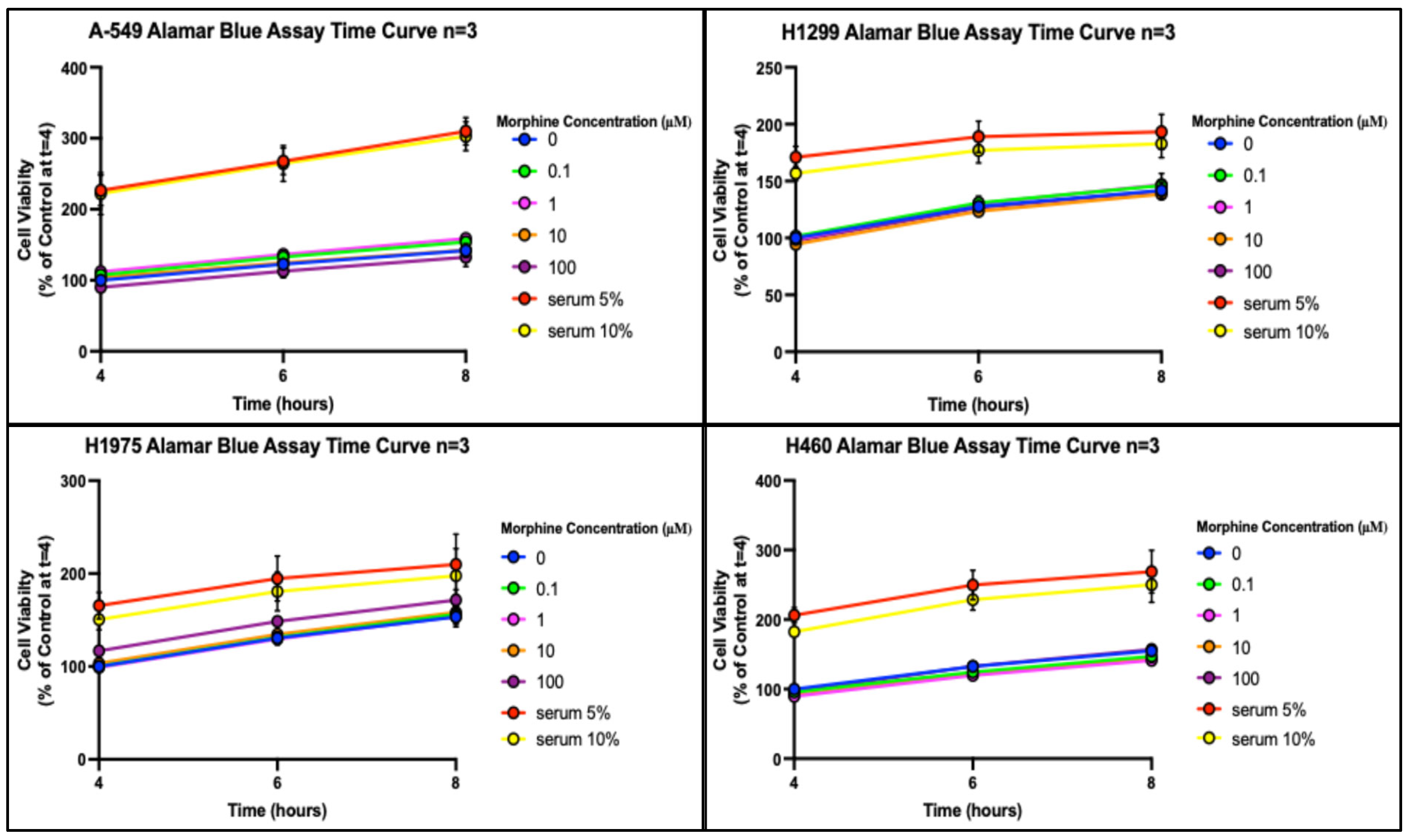 Pharmaceuticals 17 01656 g0a1
