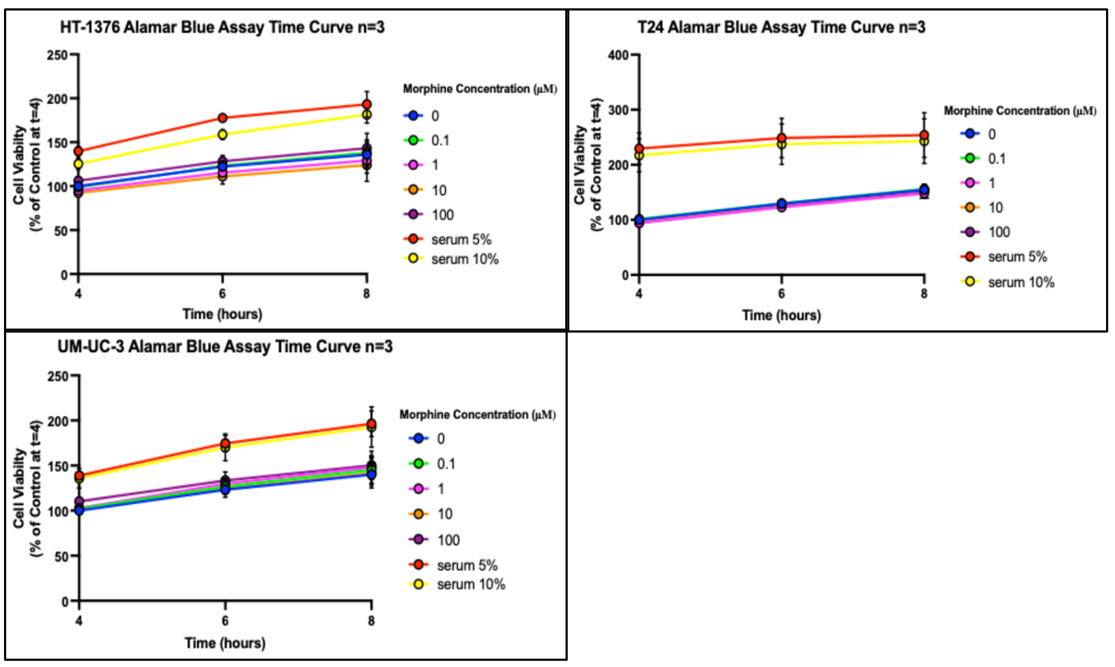 Pharmaceuticals 17 01656 g0a2