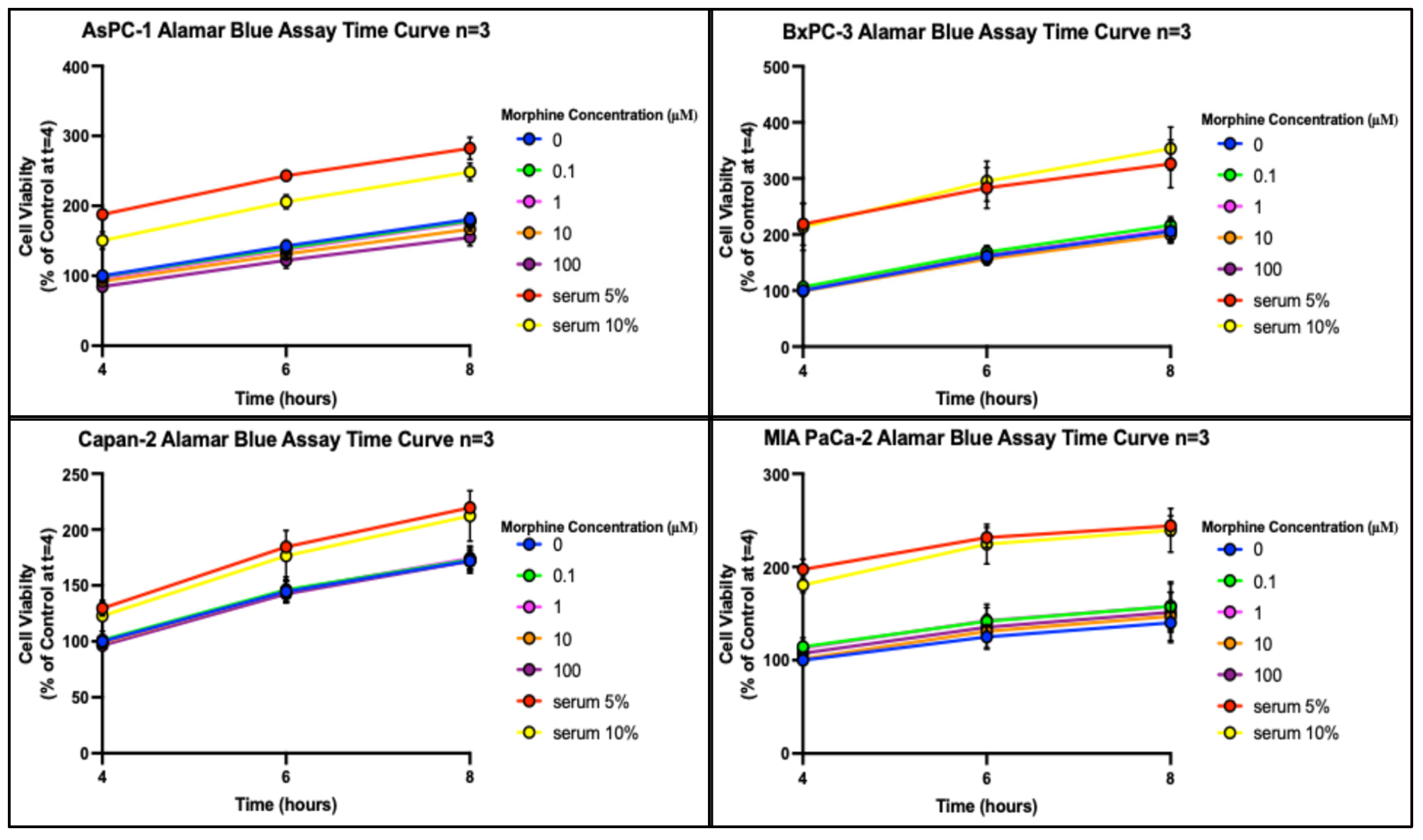 Pharmaceuticals 17 01656 g0a3