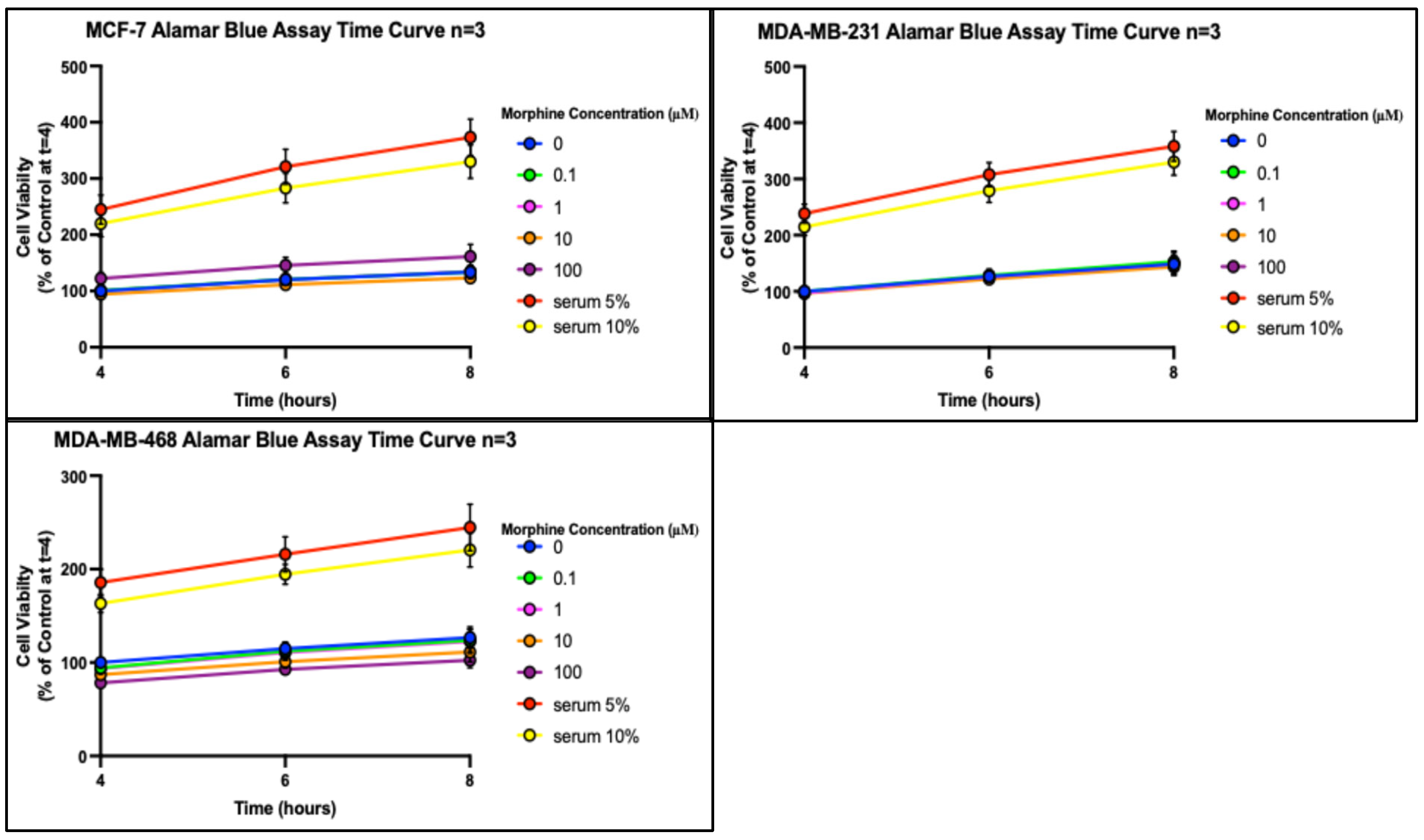 Pharmaceuticals 17 01656 g0a4