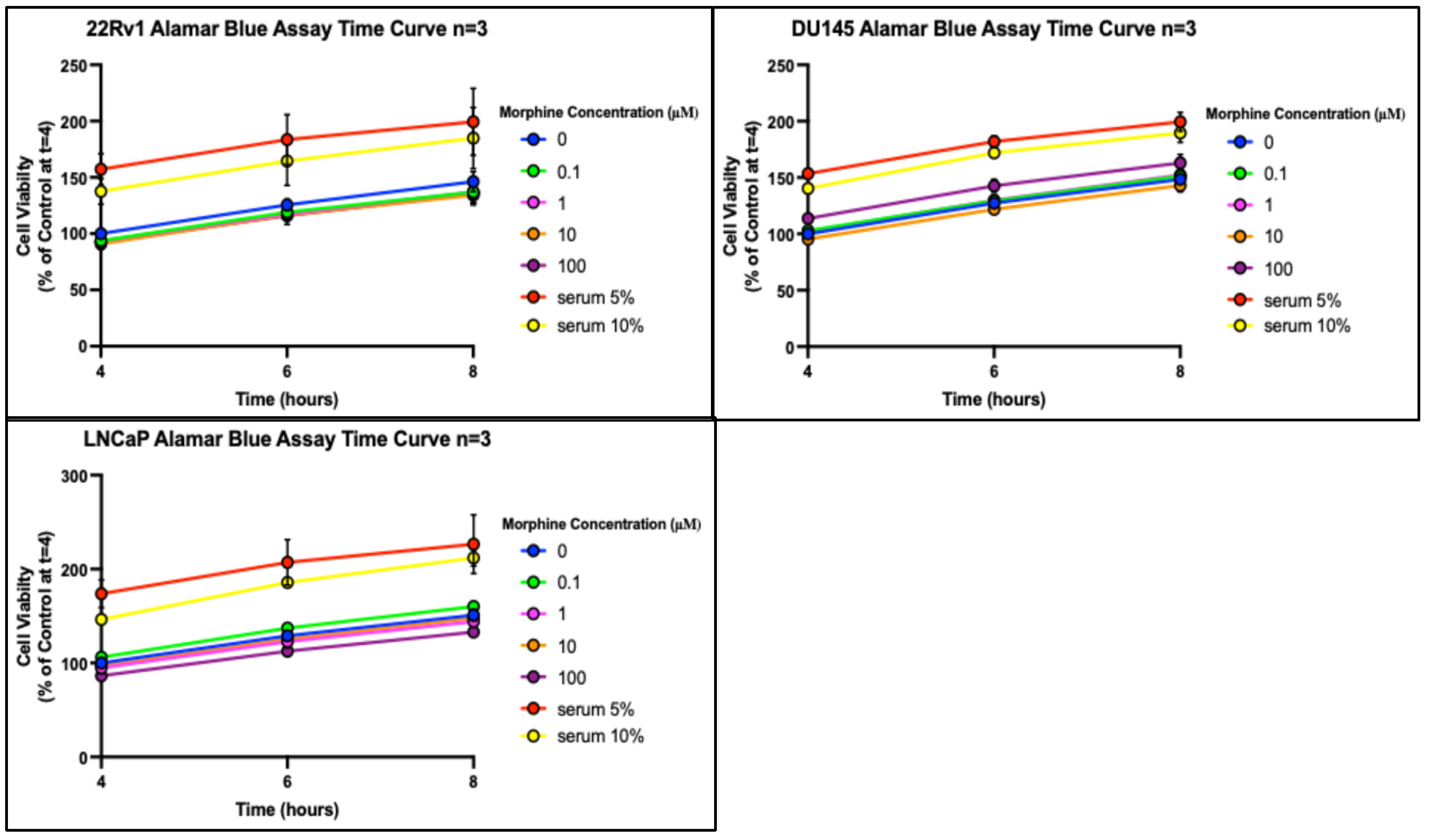 Pharmaceuticals 17 01656 g0a5