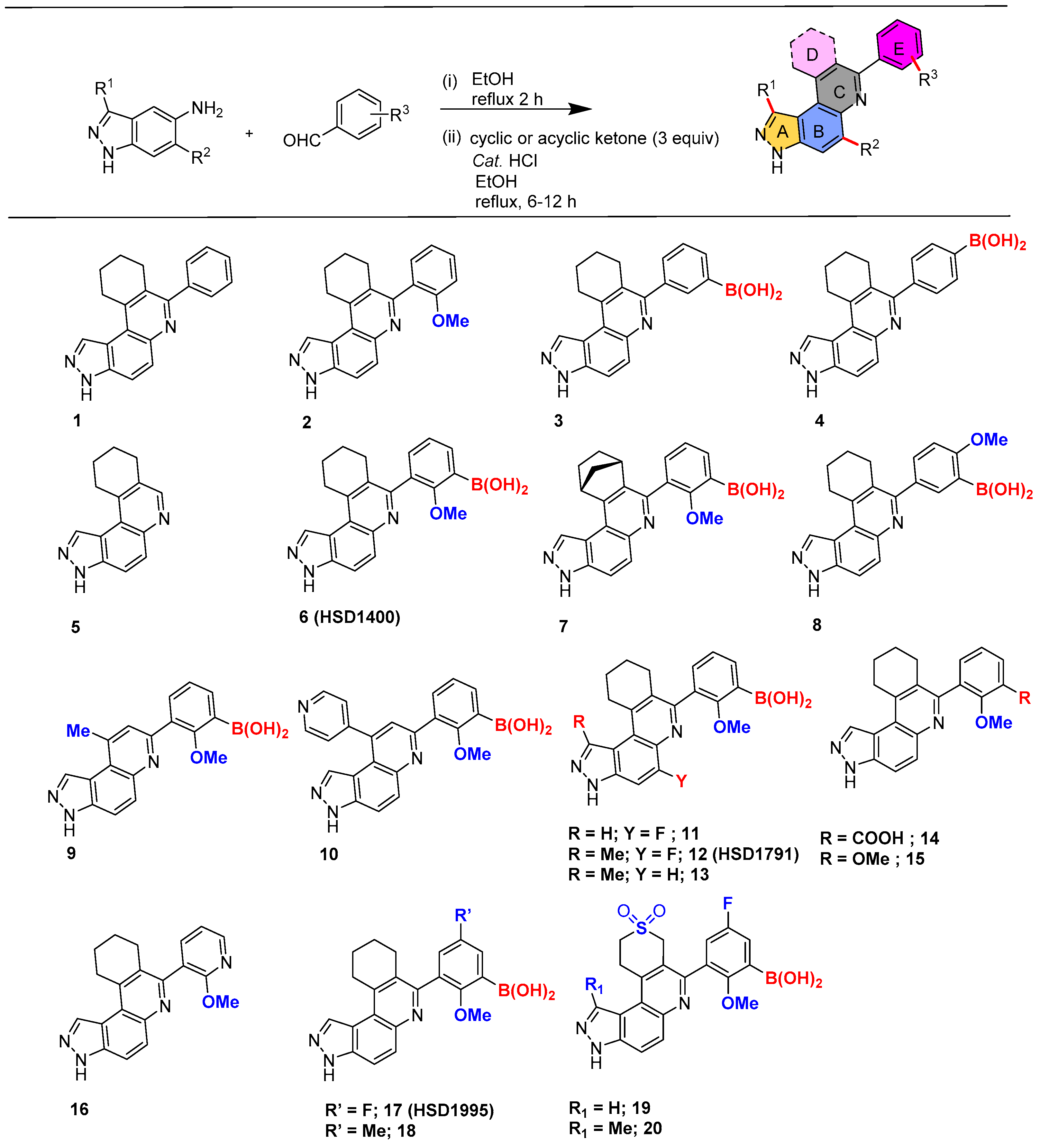 Pharmaceuticals 17 01660 g002 Pharmaceuticals 17 01660 g002
