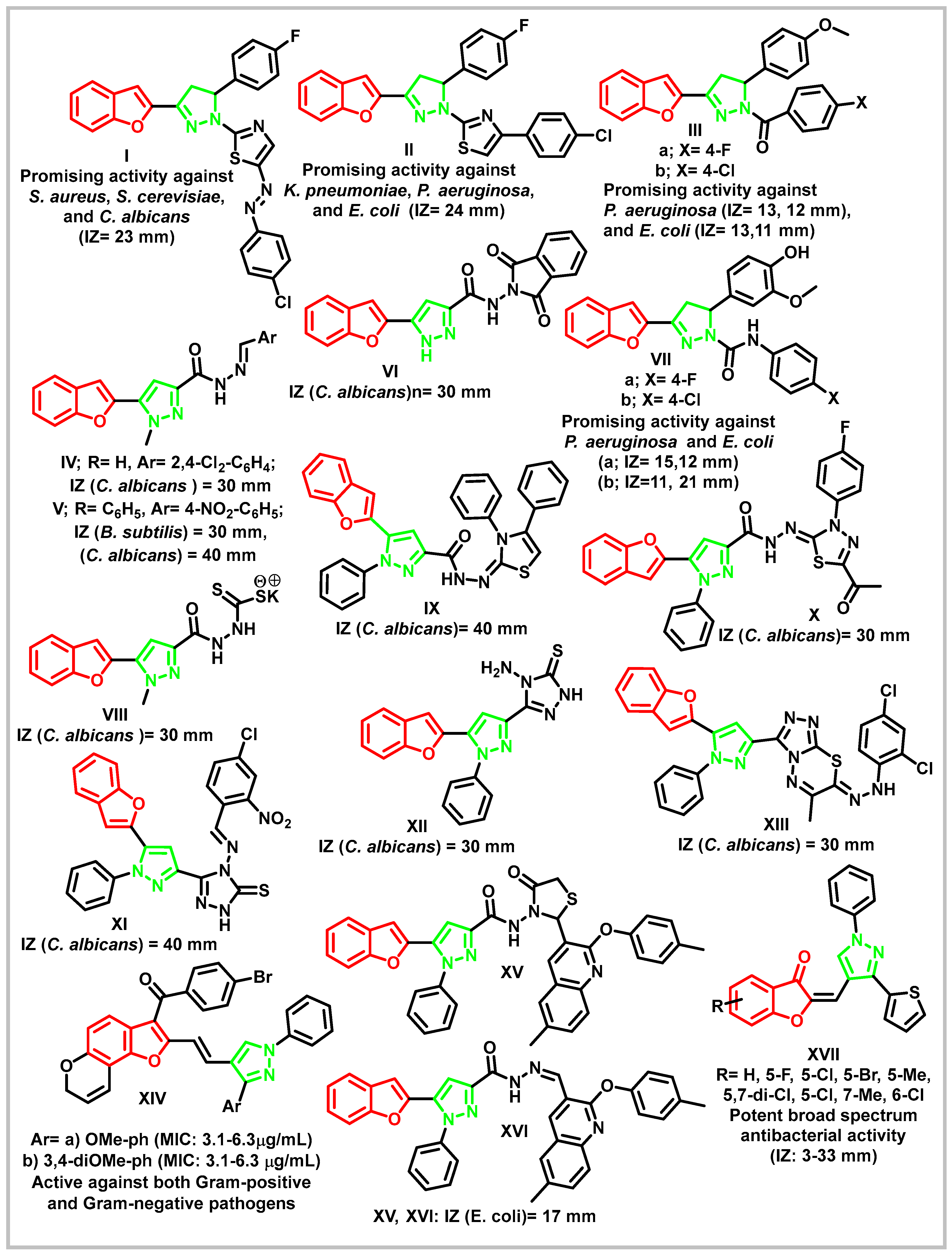 Pharmaceuticals 17 01664 g001