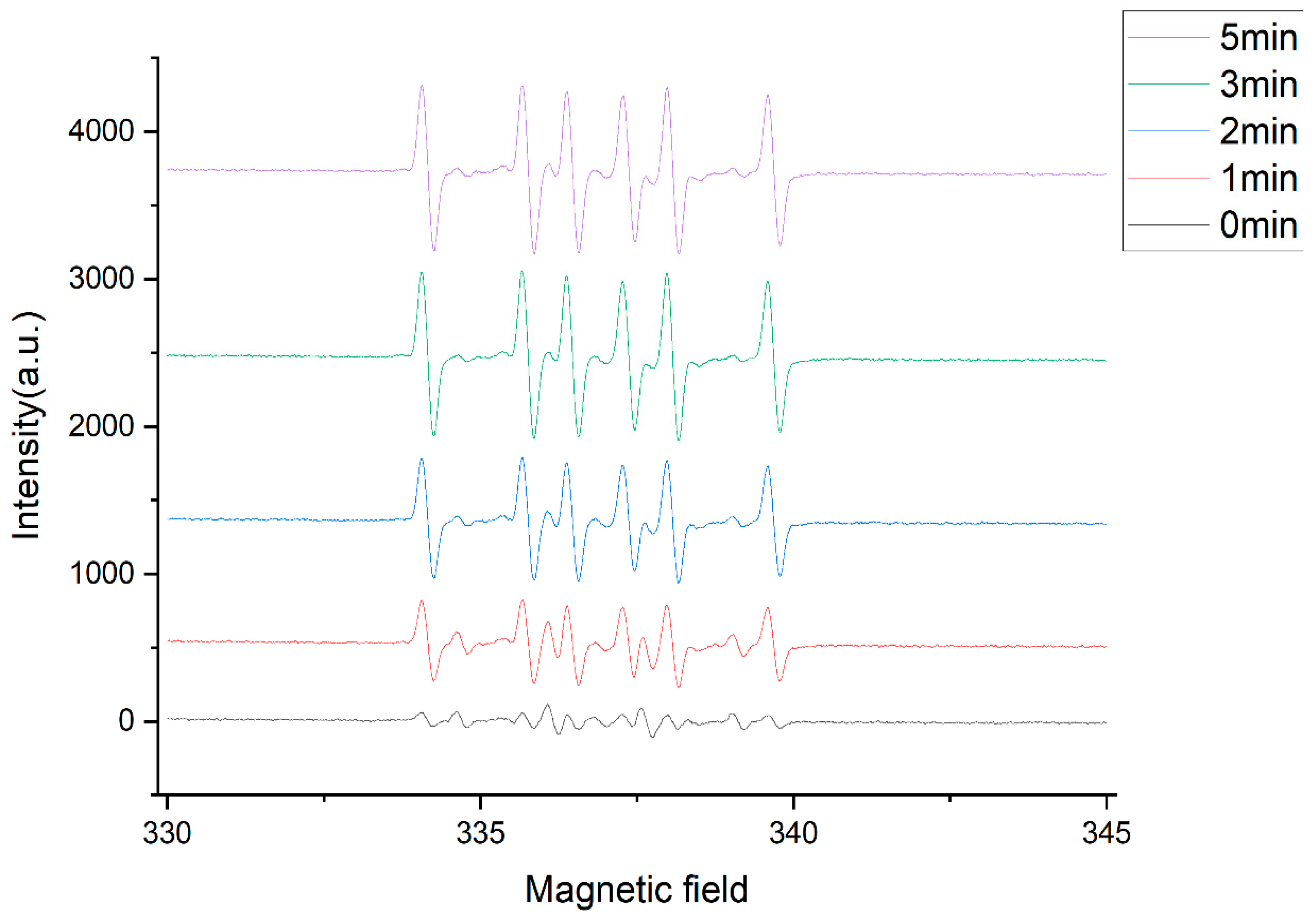 Pharmaceuticals 17 01666 g0a3