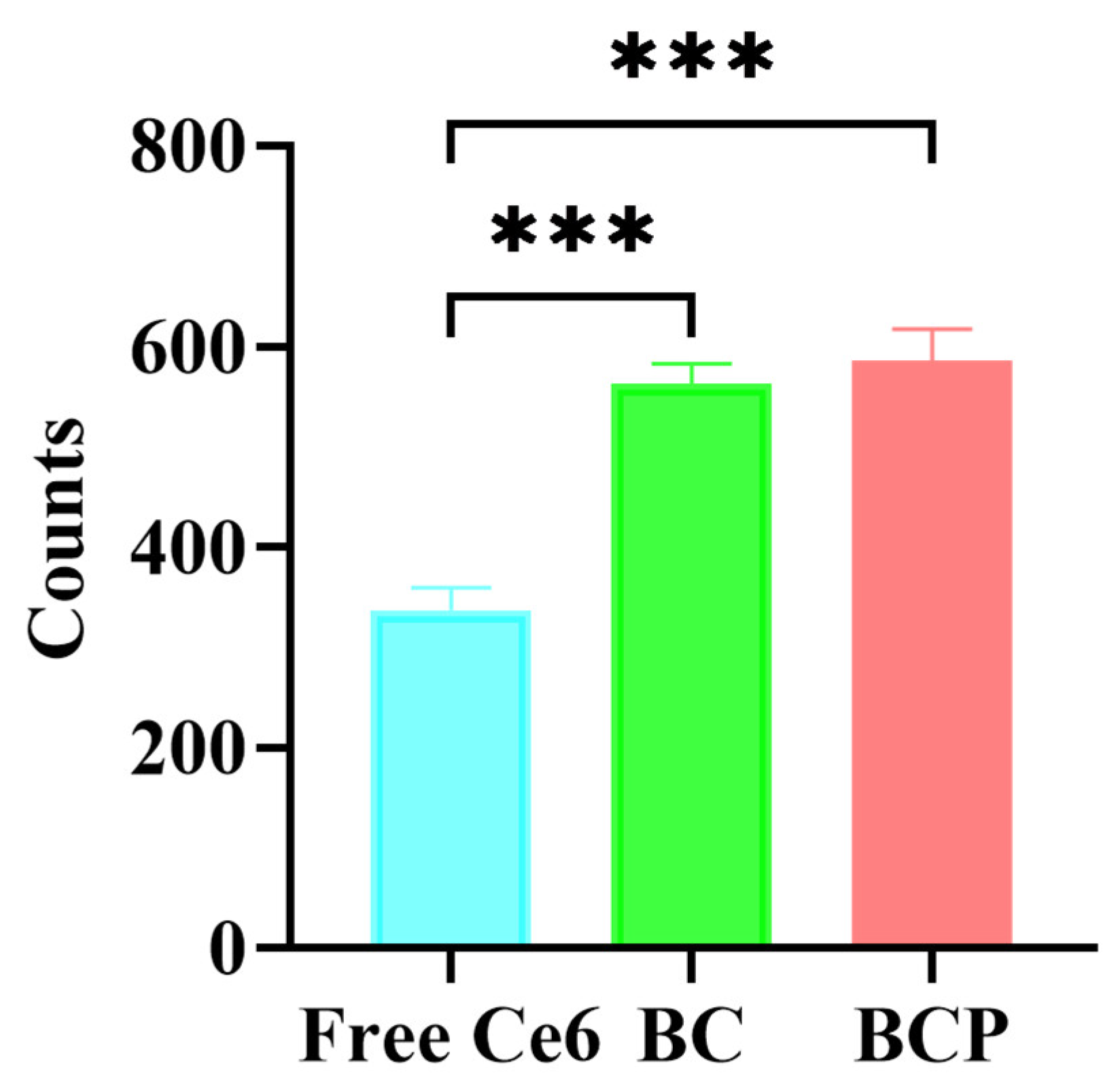 Pharmaceuticals 17 01666 g0a4