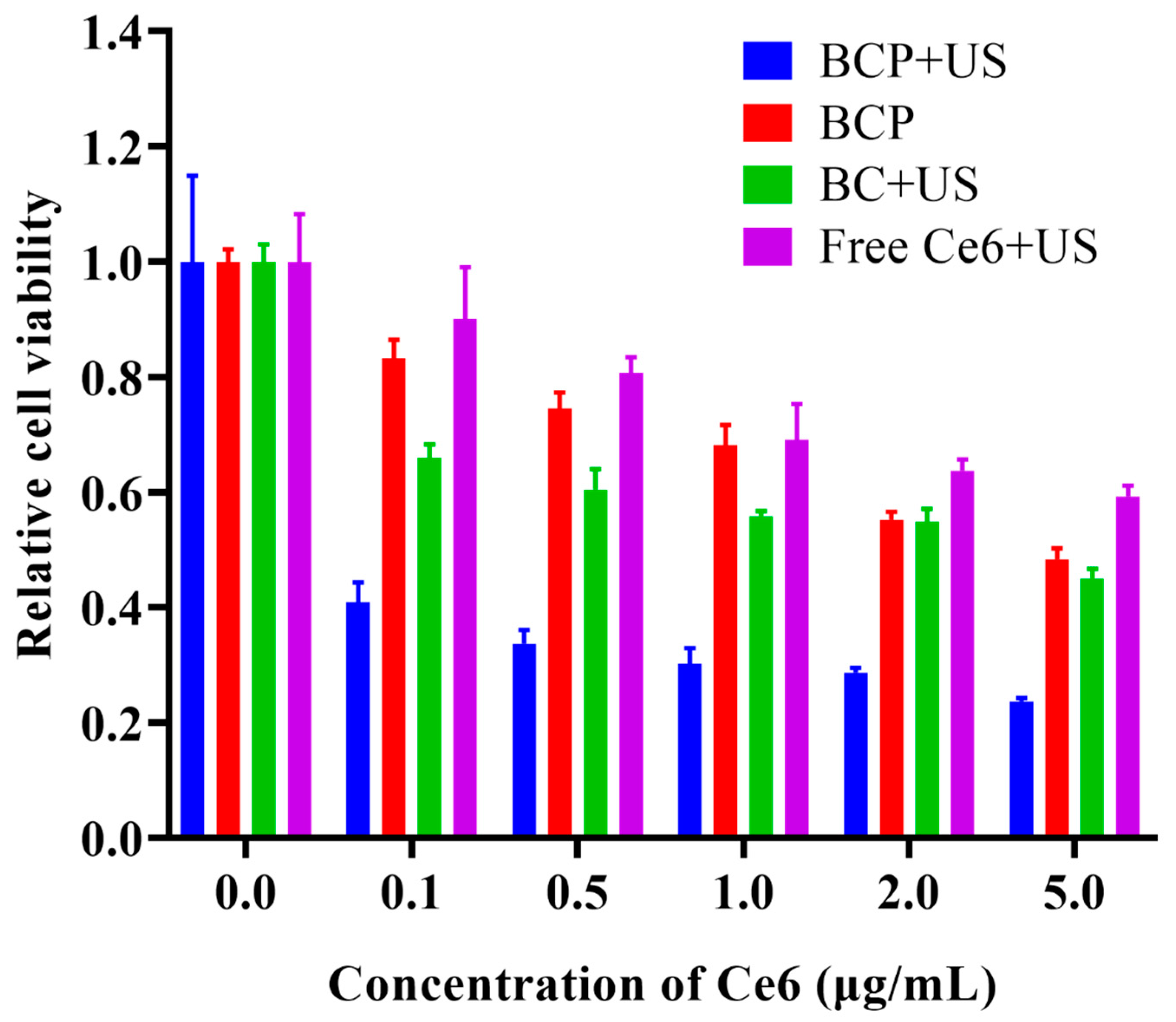 Pharmaceuticals 17 01666 g0a5