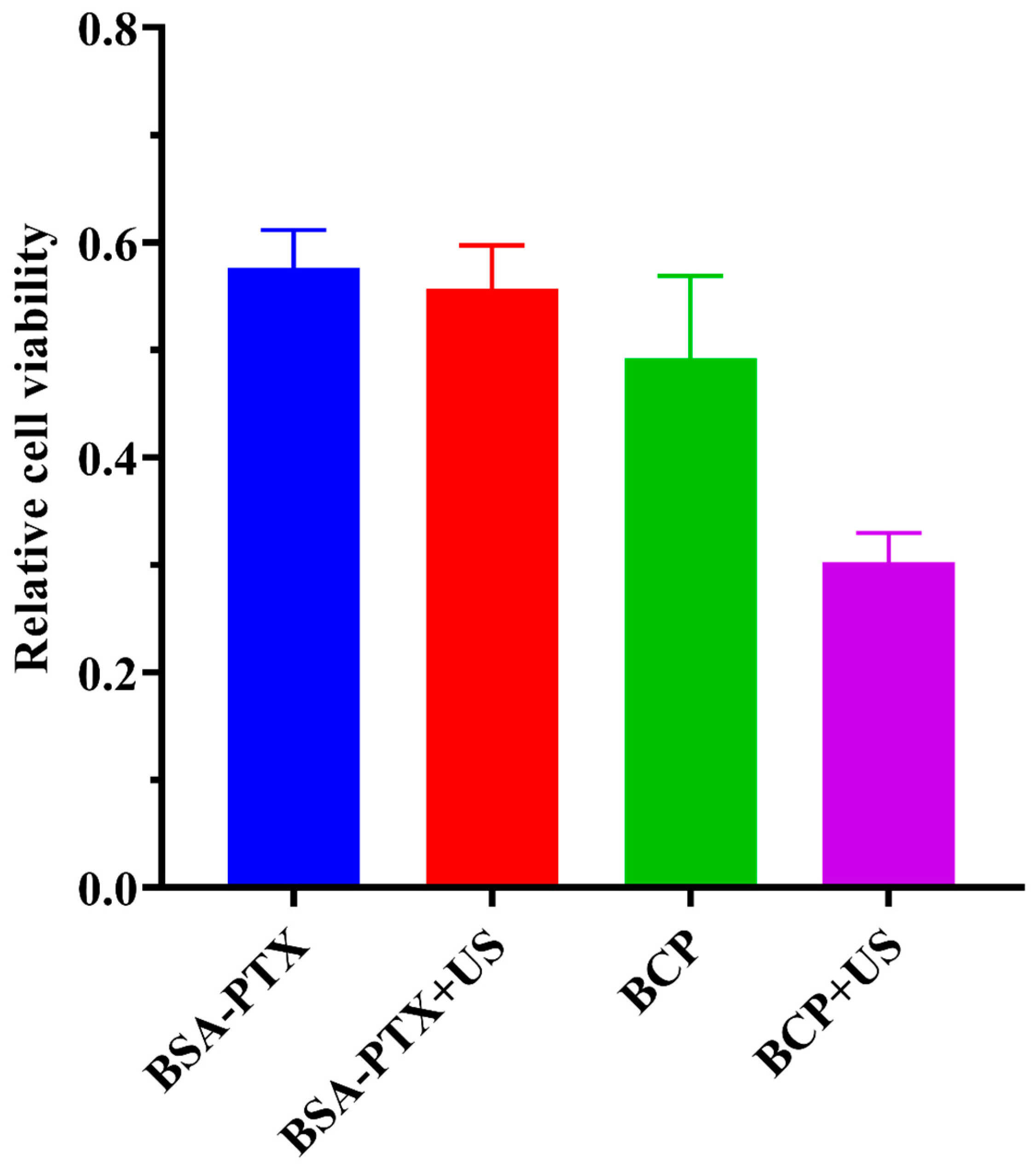 Pharmaceuticals 17 01666 g0a6