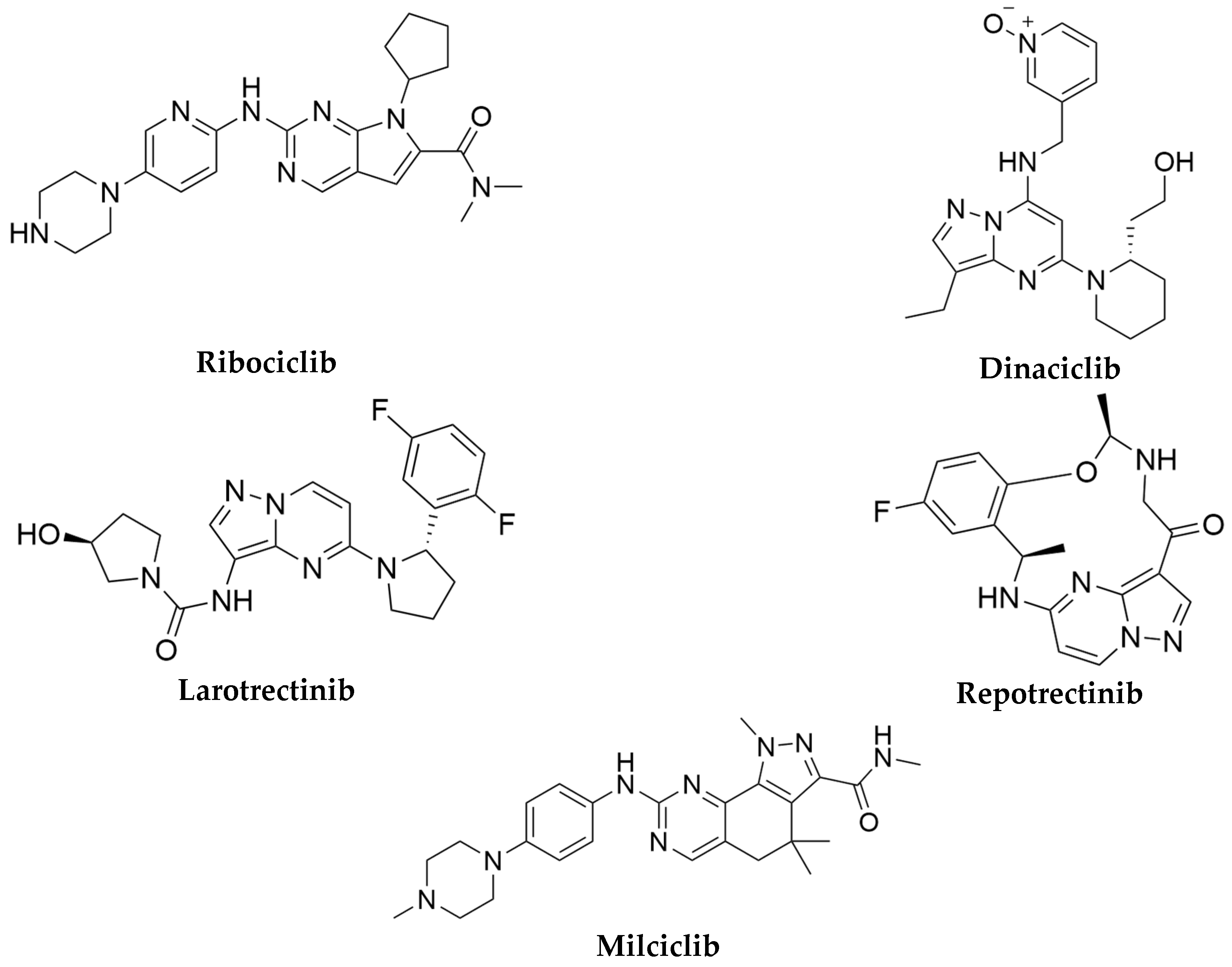 Pharmaceuticals 17 01667 g001