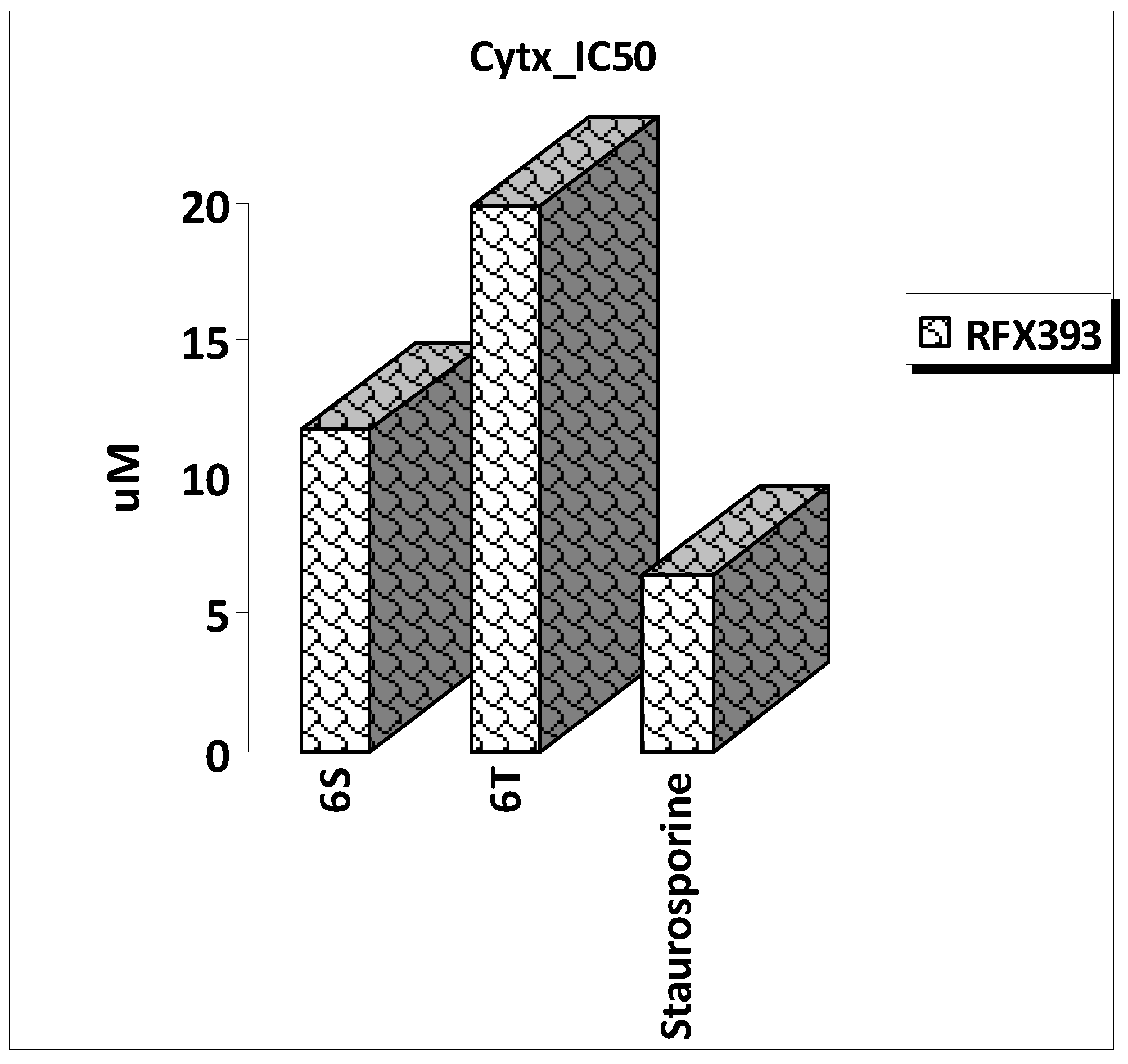 Pharmaceuticals 17 01667 g008