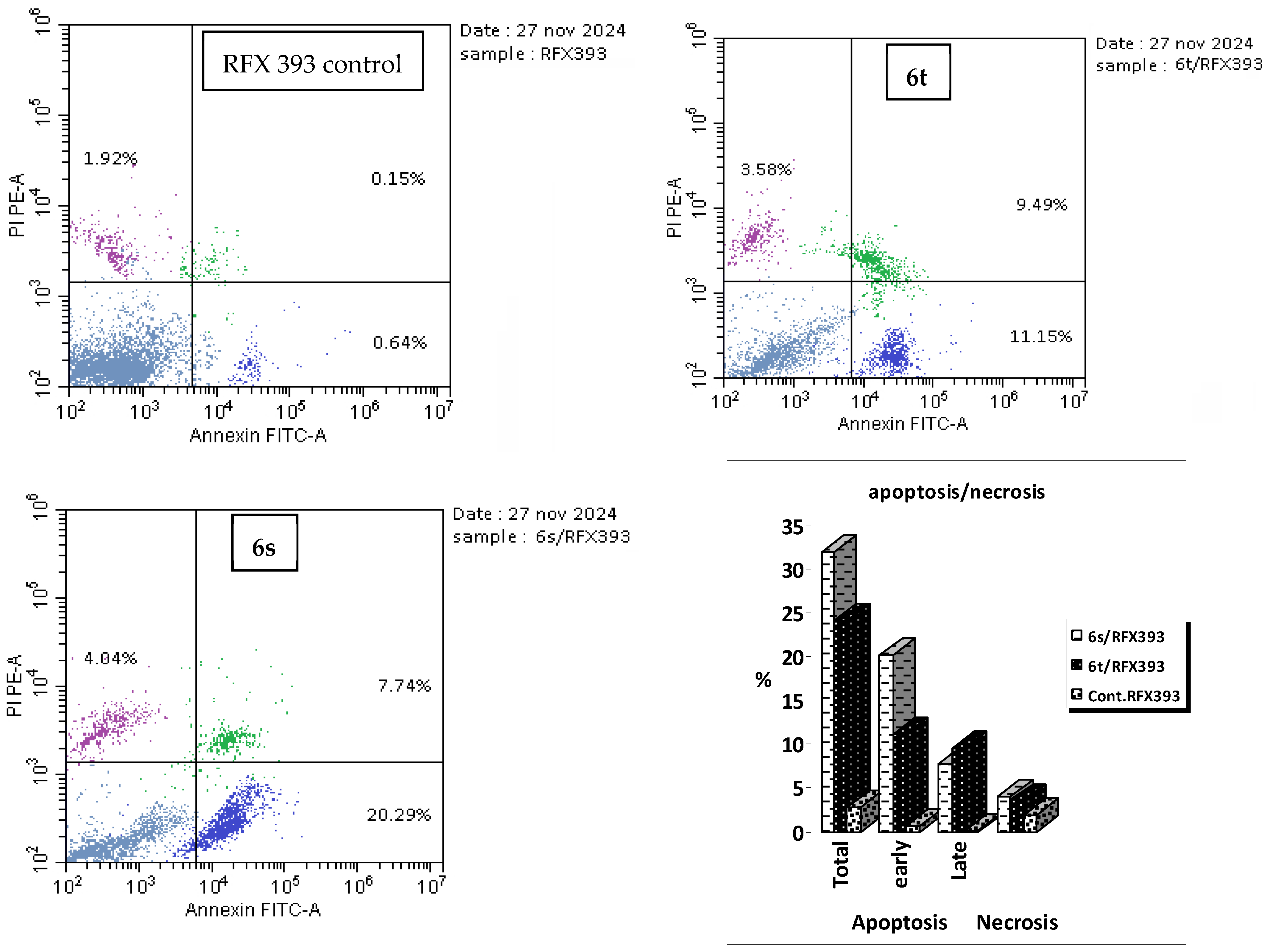 Pharmaceuticals 17 01667 g010