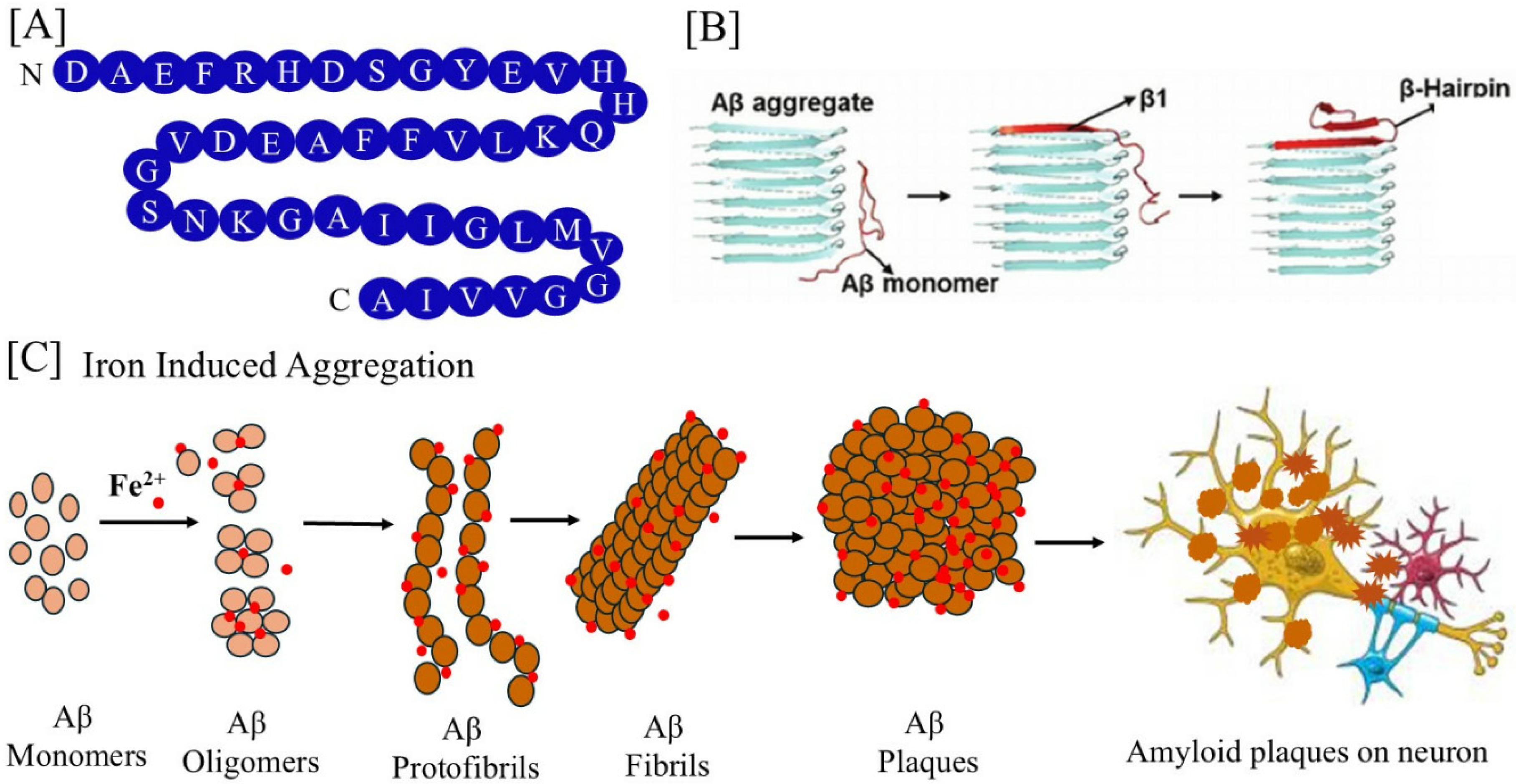 Pharmaceuticals 17 01669 g003
