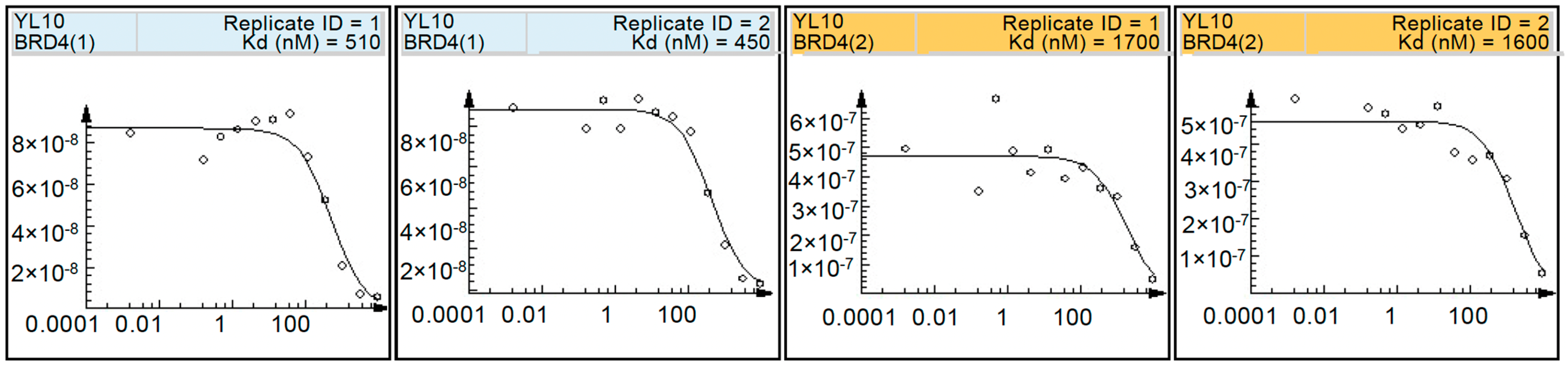 Pharmaceuticals 17 01670 g003