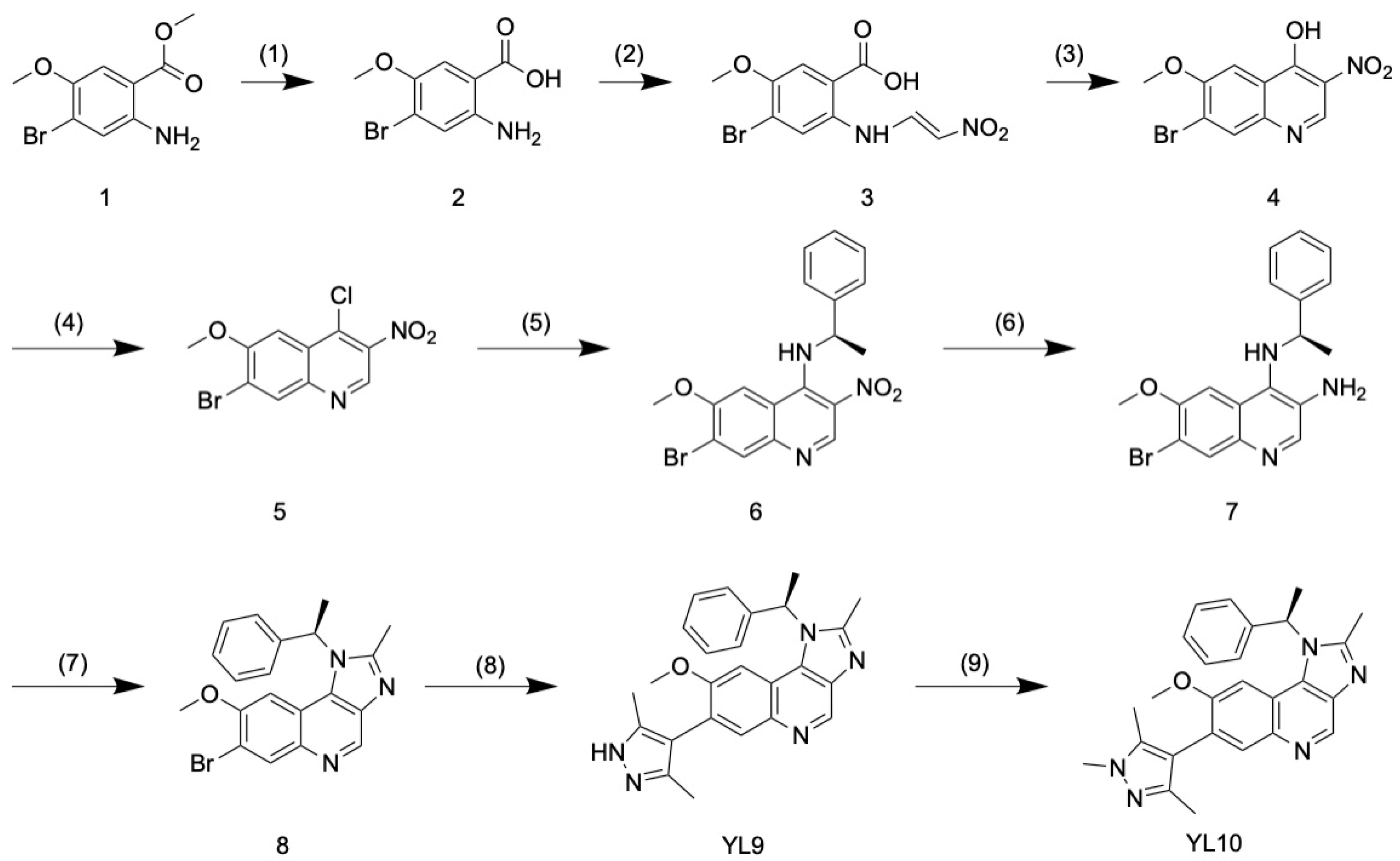 Pharmaceuticals 17 01670 sch001