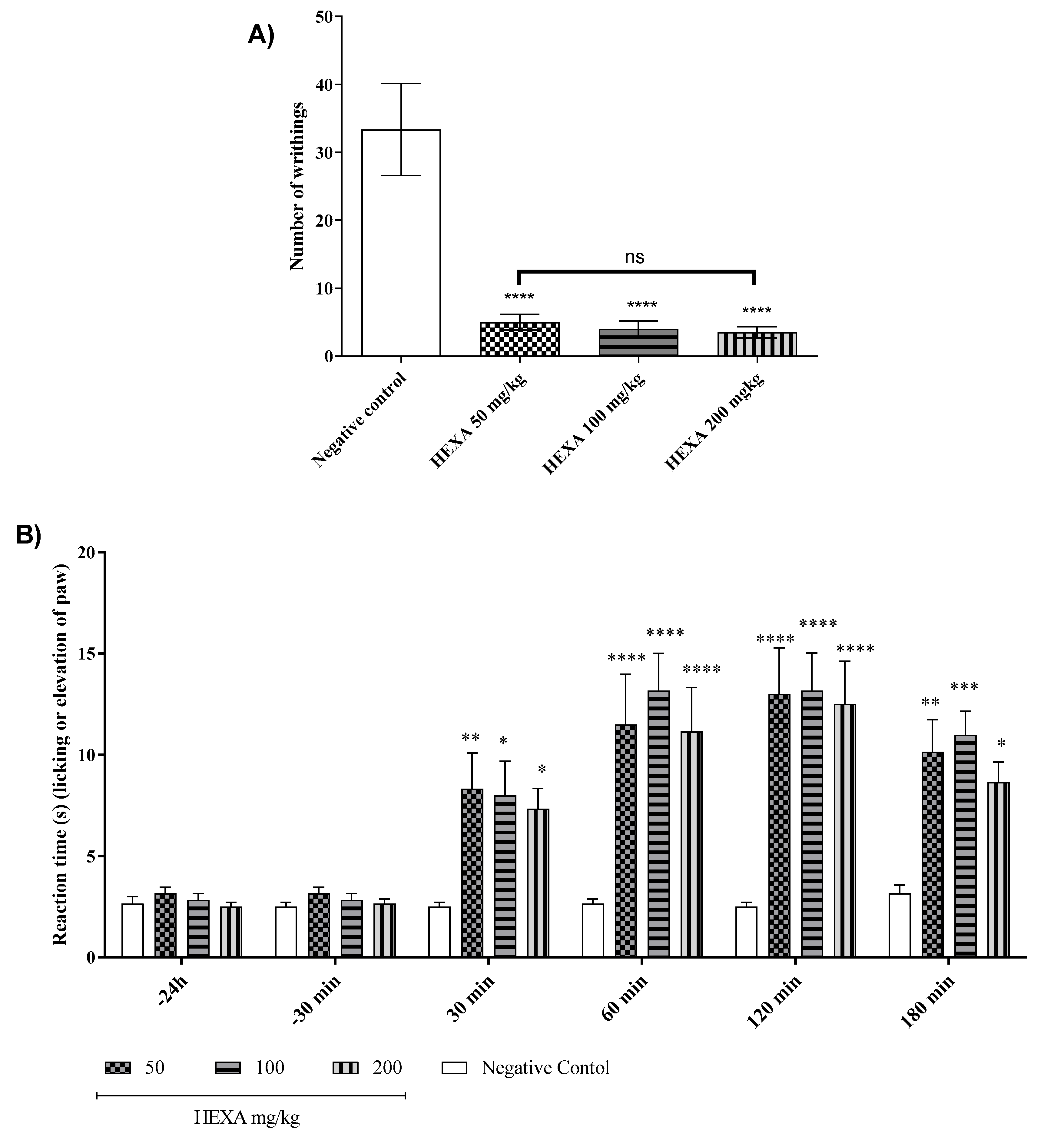Pharmaceuticals 17 01671 g001a Pharmaceuticals 17 01671 g001a