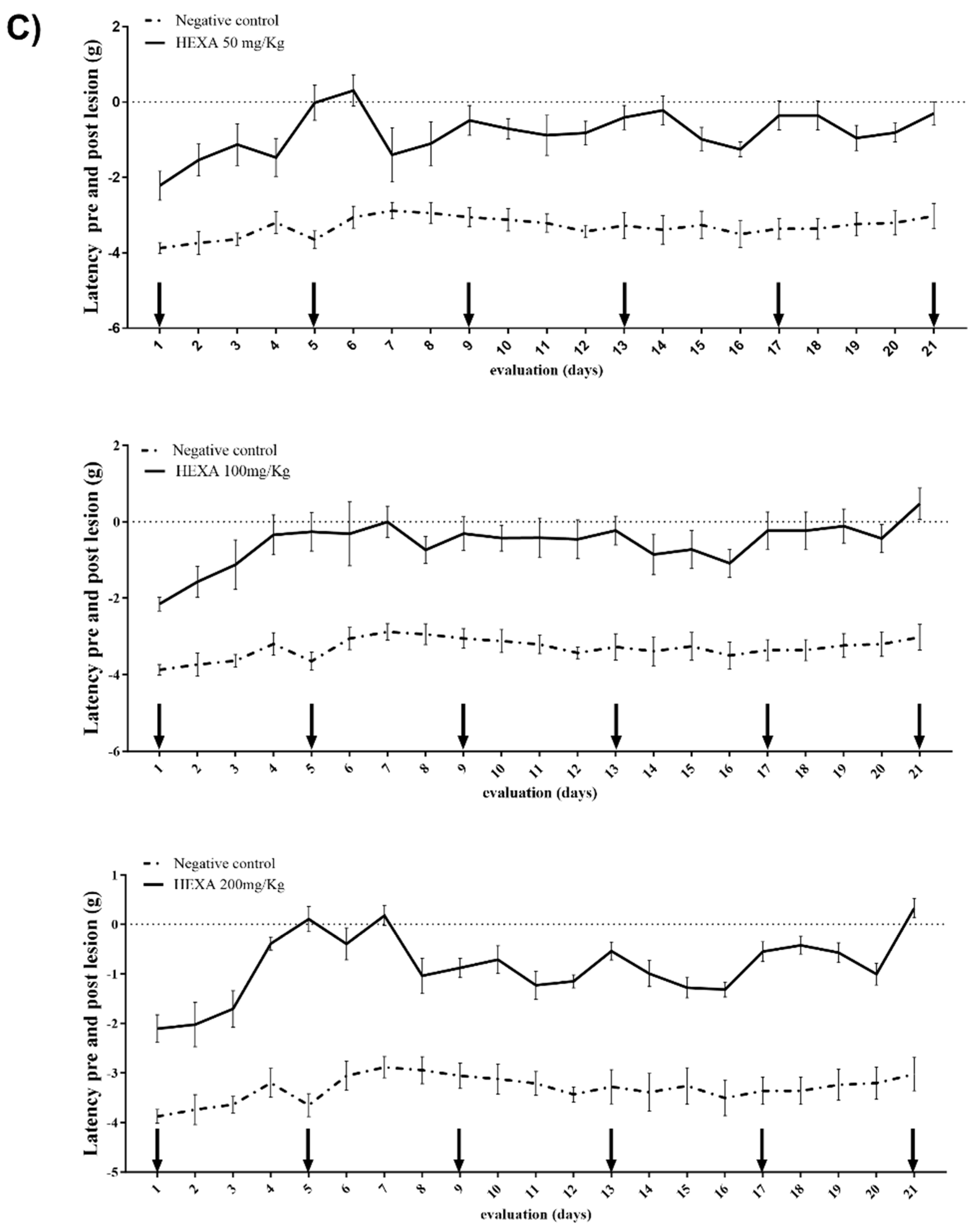 Pharmaceuticals 17 01671 g001b Pharmaceuticals 17 01671 g001b