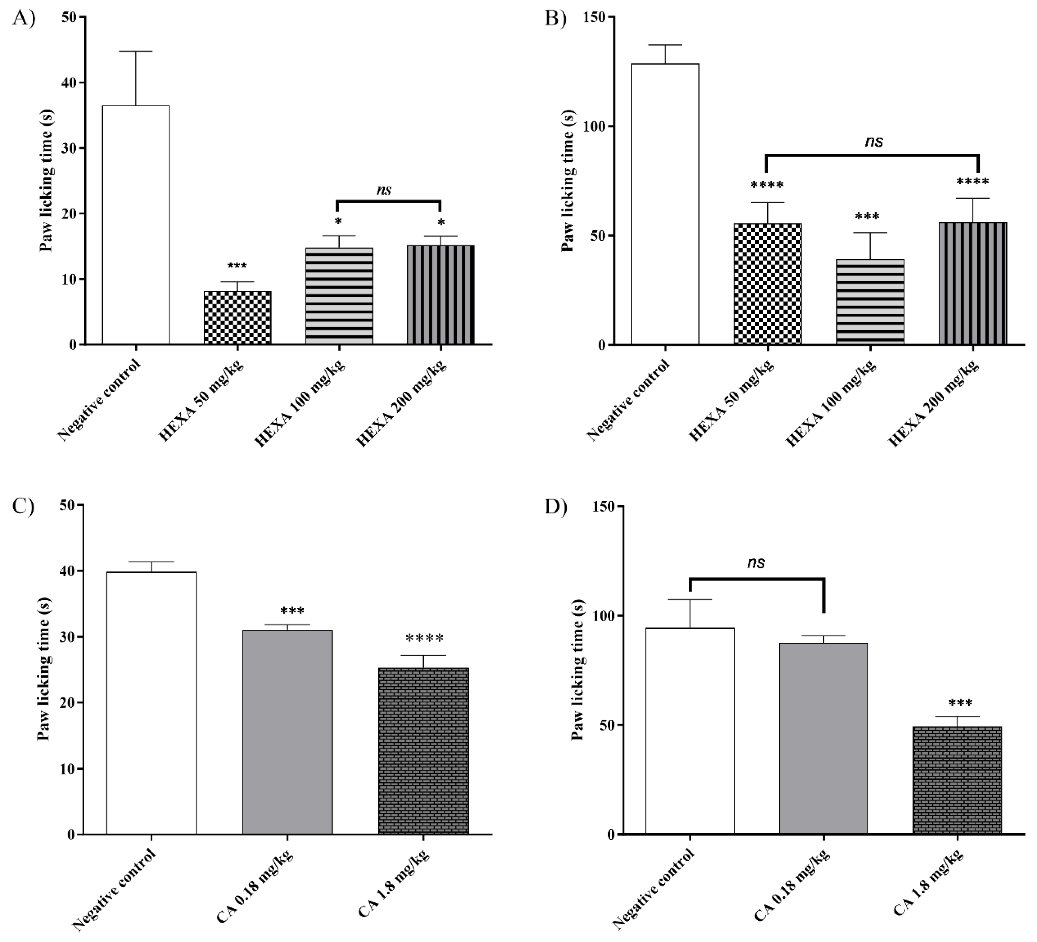 Pharmaceuticals 17 01671 g002 Pharmaceuticals 17 01671 g002
