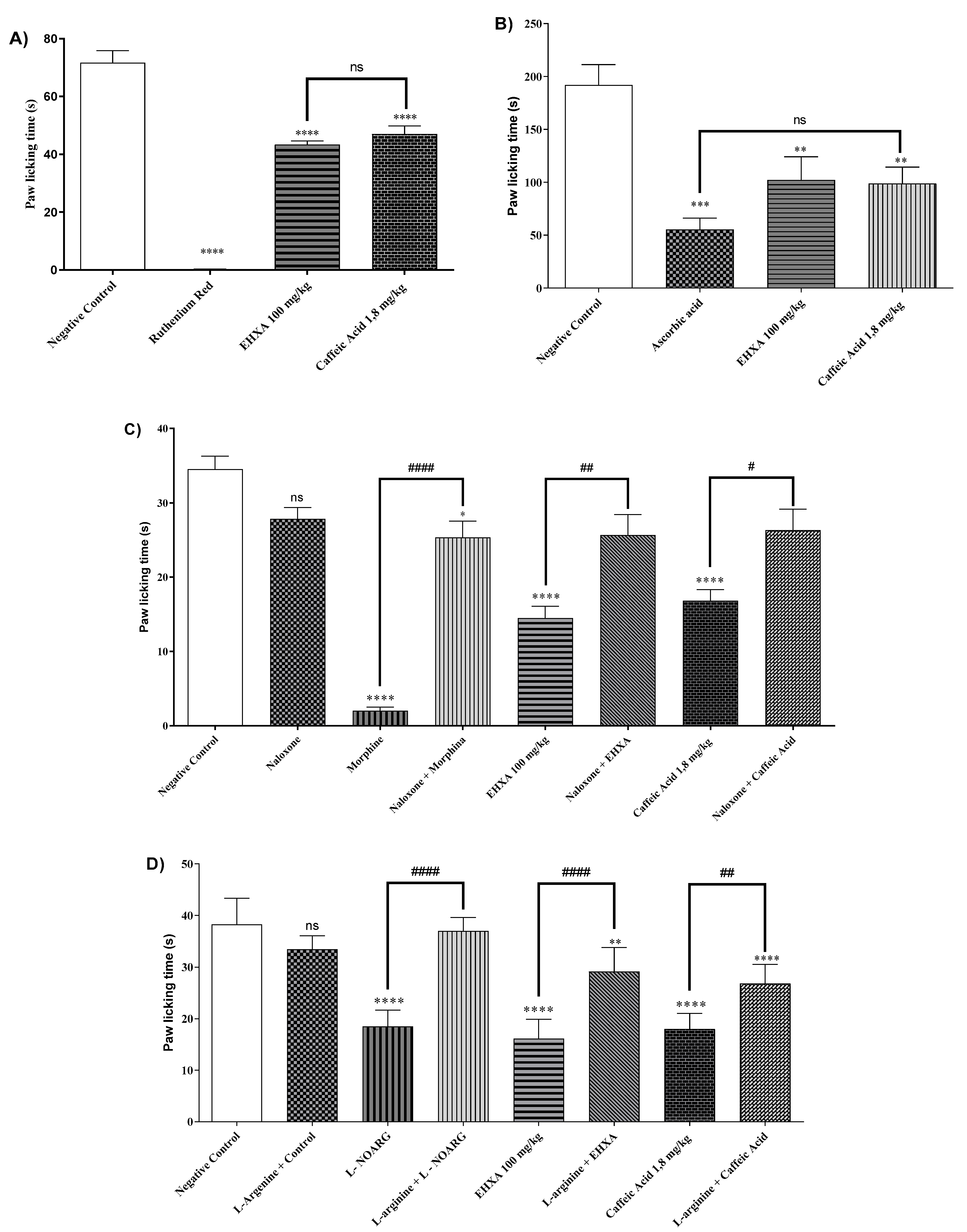 Pharmaceuticals 17 01671 g003a Pharmaceuticals 17 01671 g003a