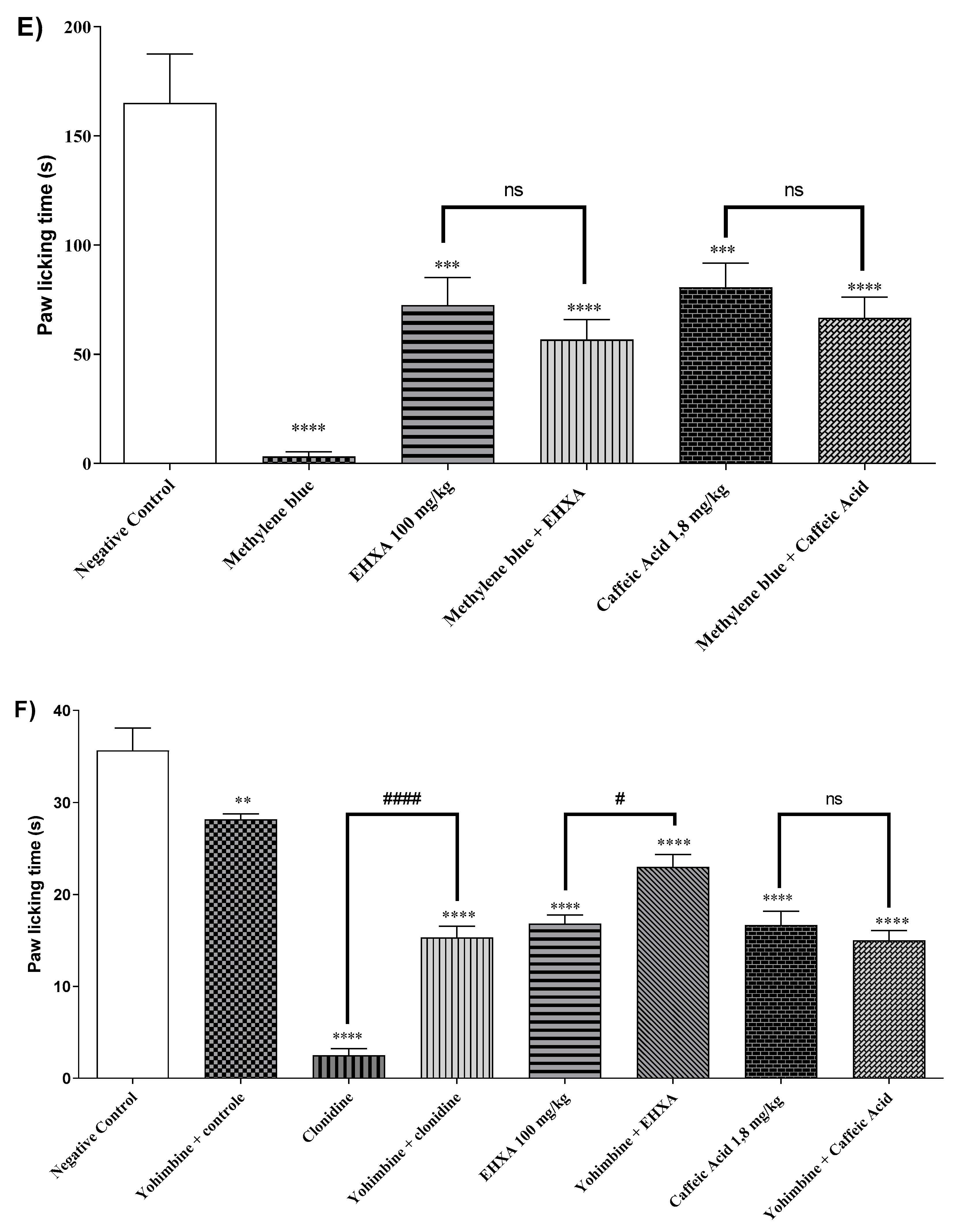 Pharmaceuticals 17 01671 g003b Pharmaceuticals 17 01671 g003b