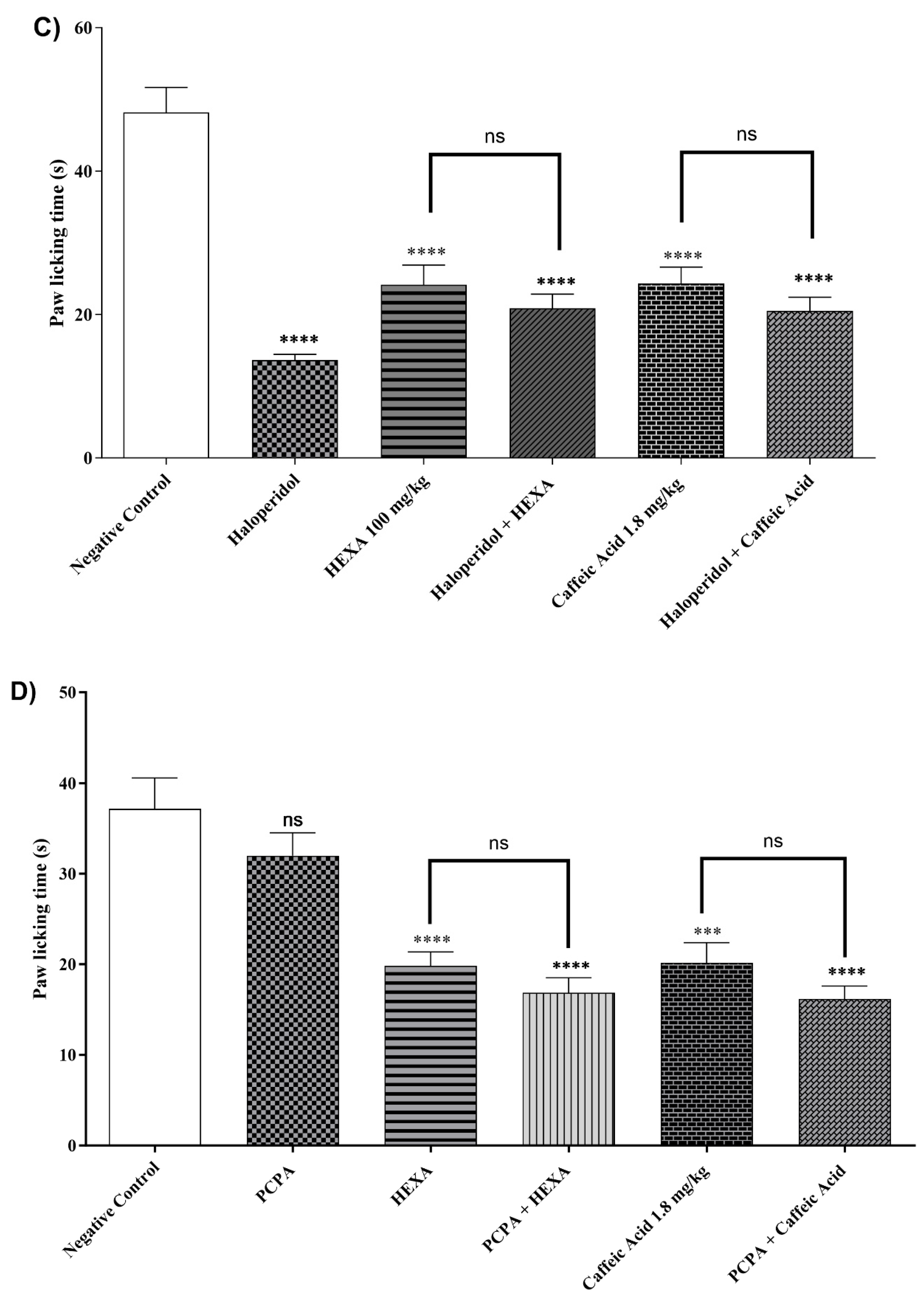 Pharmaceuticals 17 01671 g004b Pharmaceuticals 17 01671 g004b