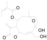 Pharmaceuticals 17 01672 i035
