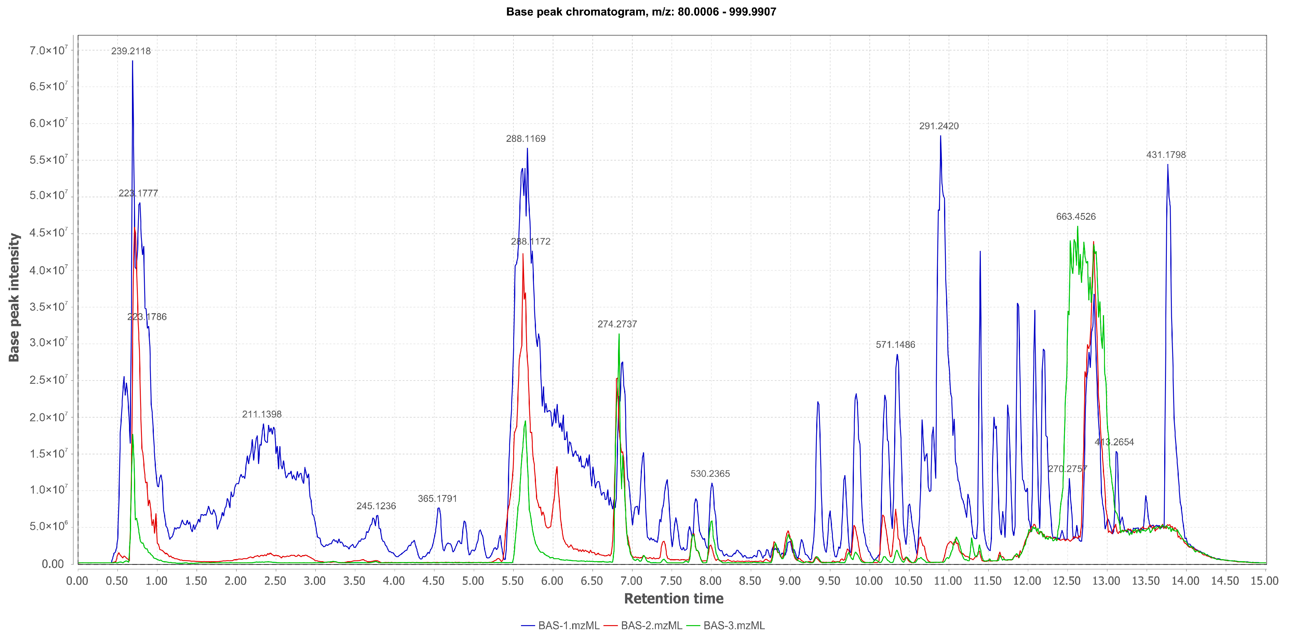 Pharmaceuticals 17 01678 g002
