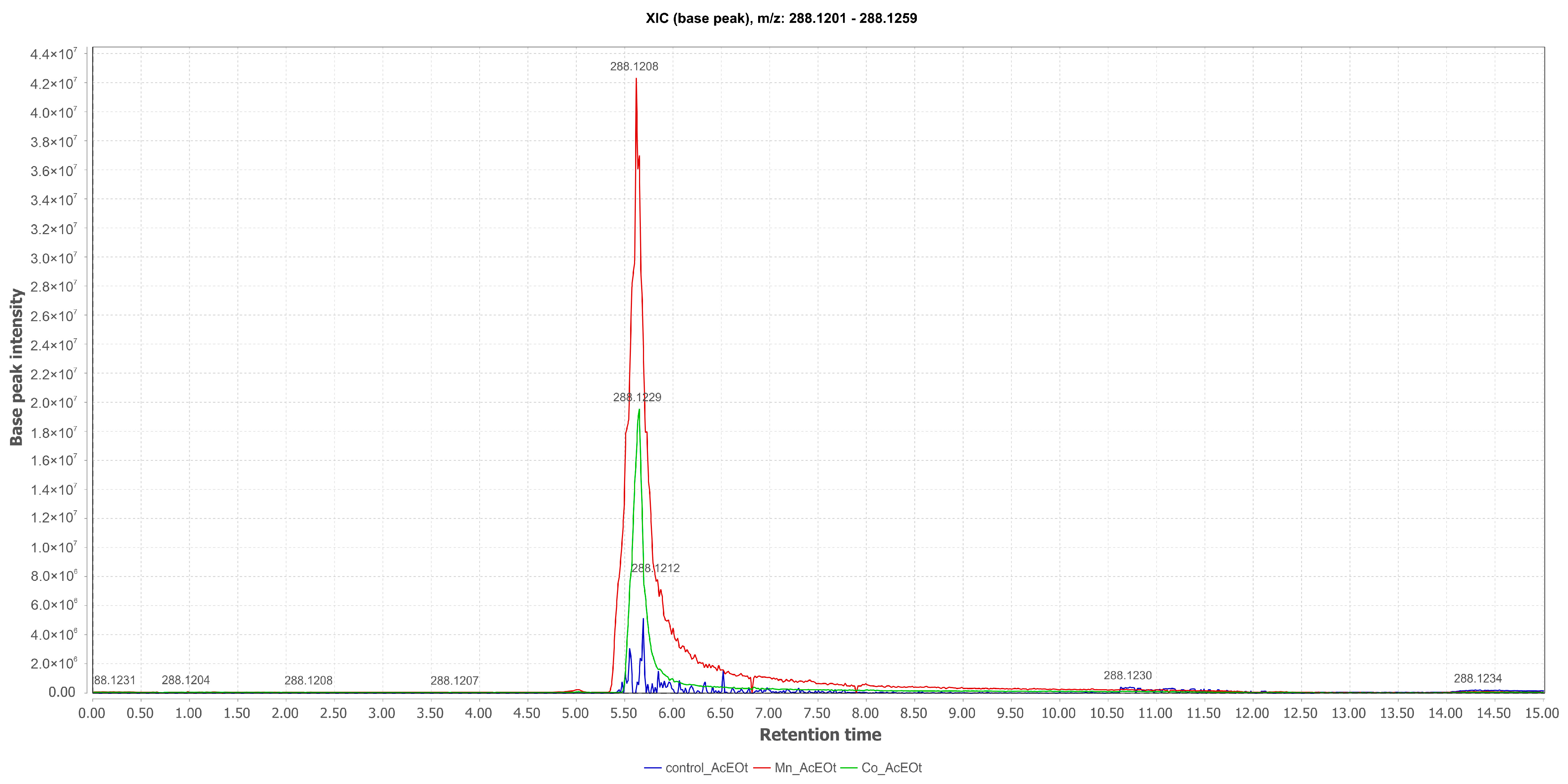 Pharmaceuticals 17 01678 g003