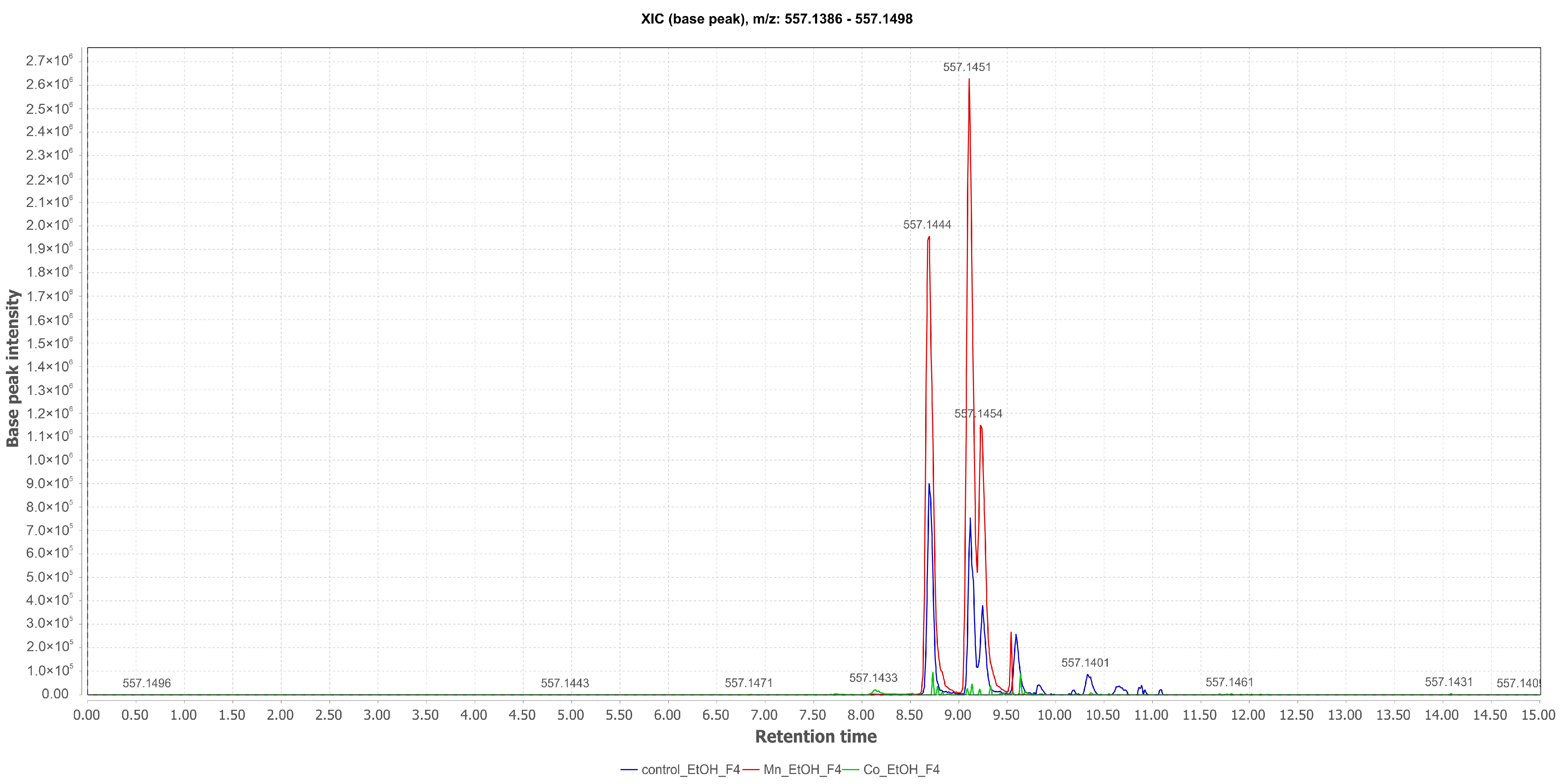 Pharmaceuticals 17 01678 g006