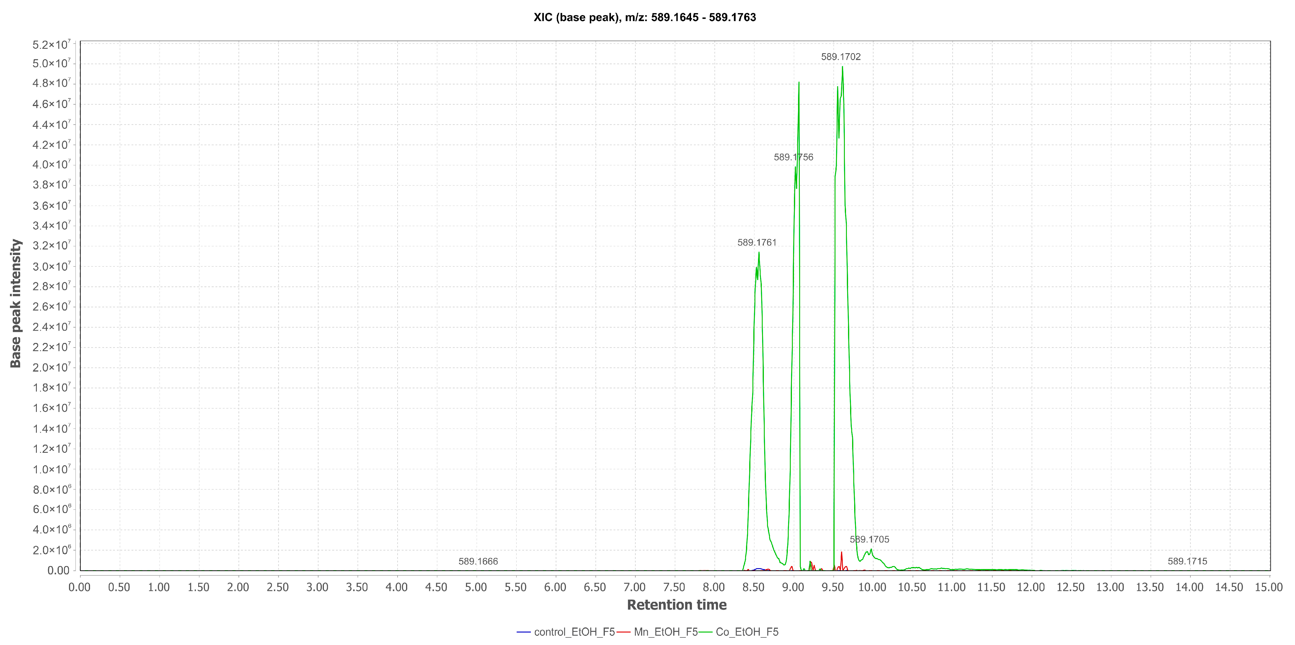 Pharmaceuticals 17 01678 g007