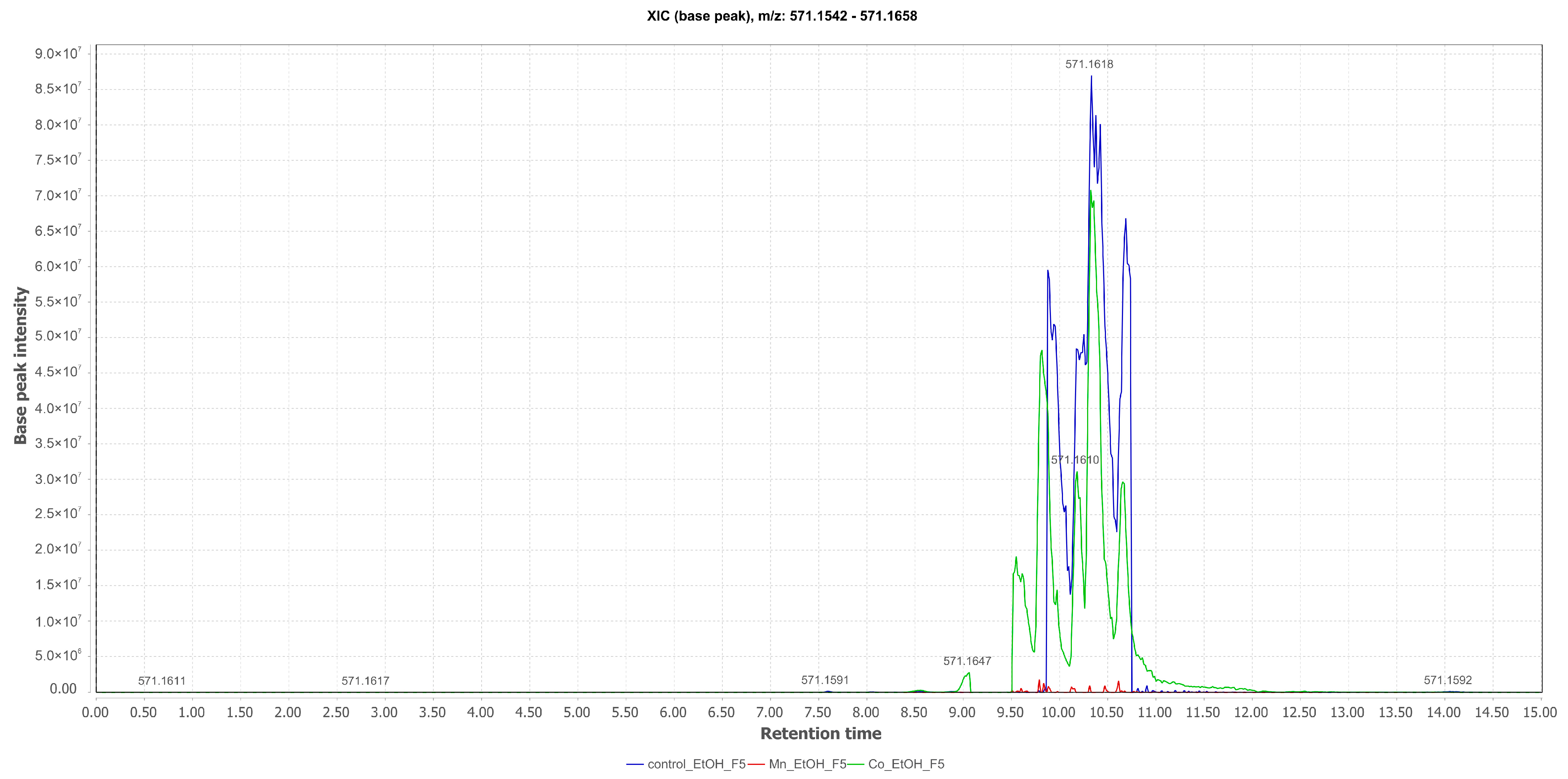 Pharmaceuticals 17 01678 g008