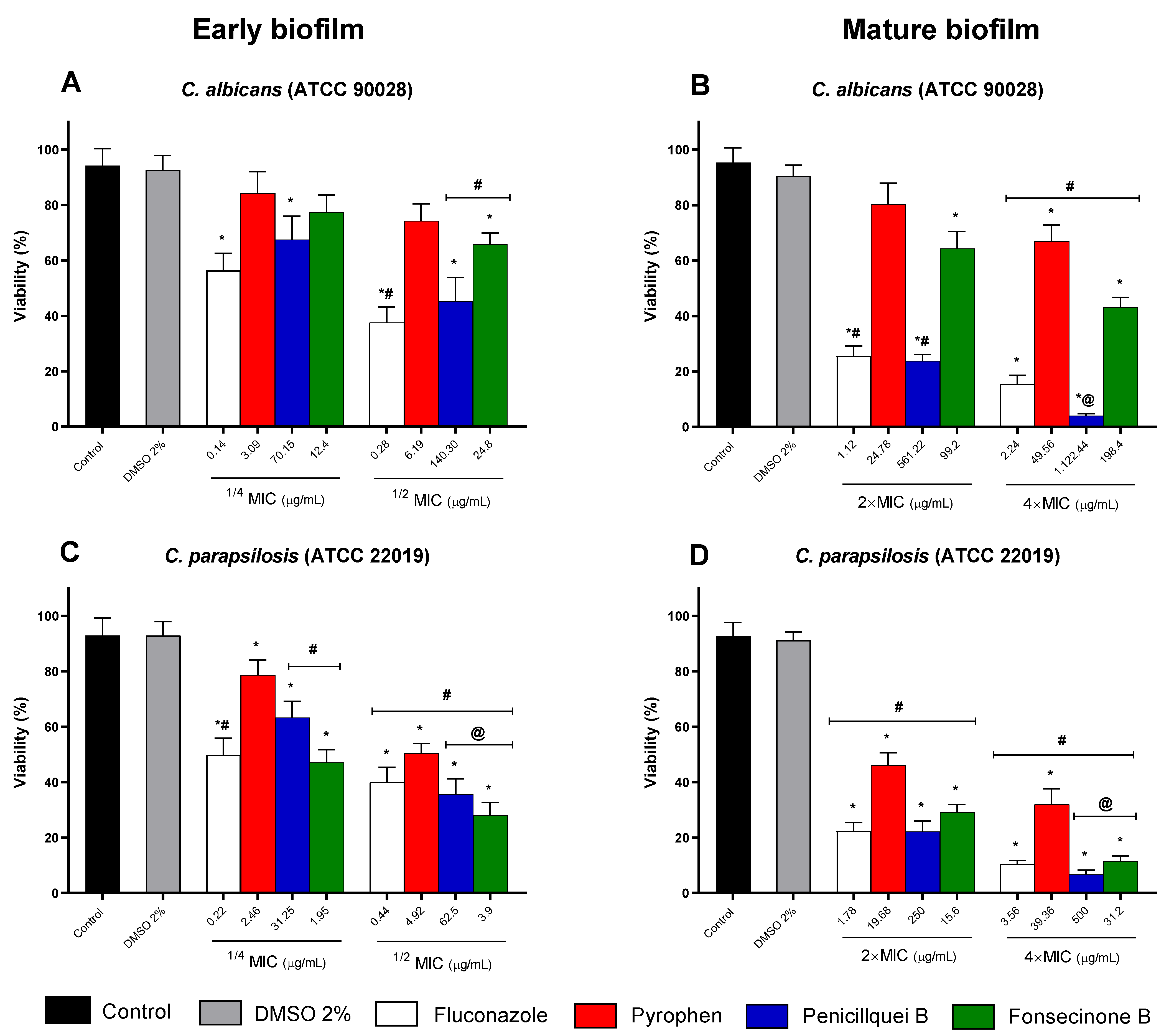 Pharmaceuticals 17 01678 g010