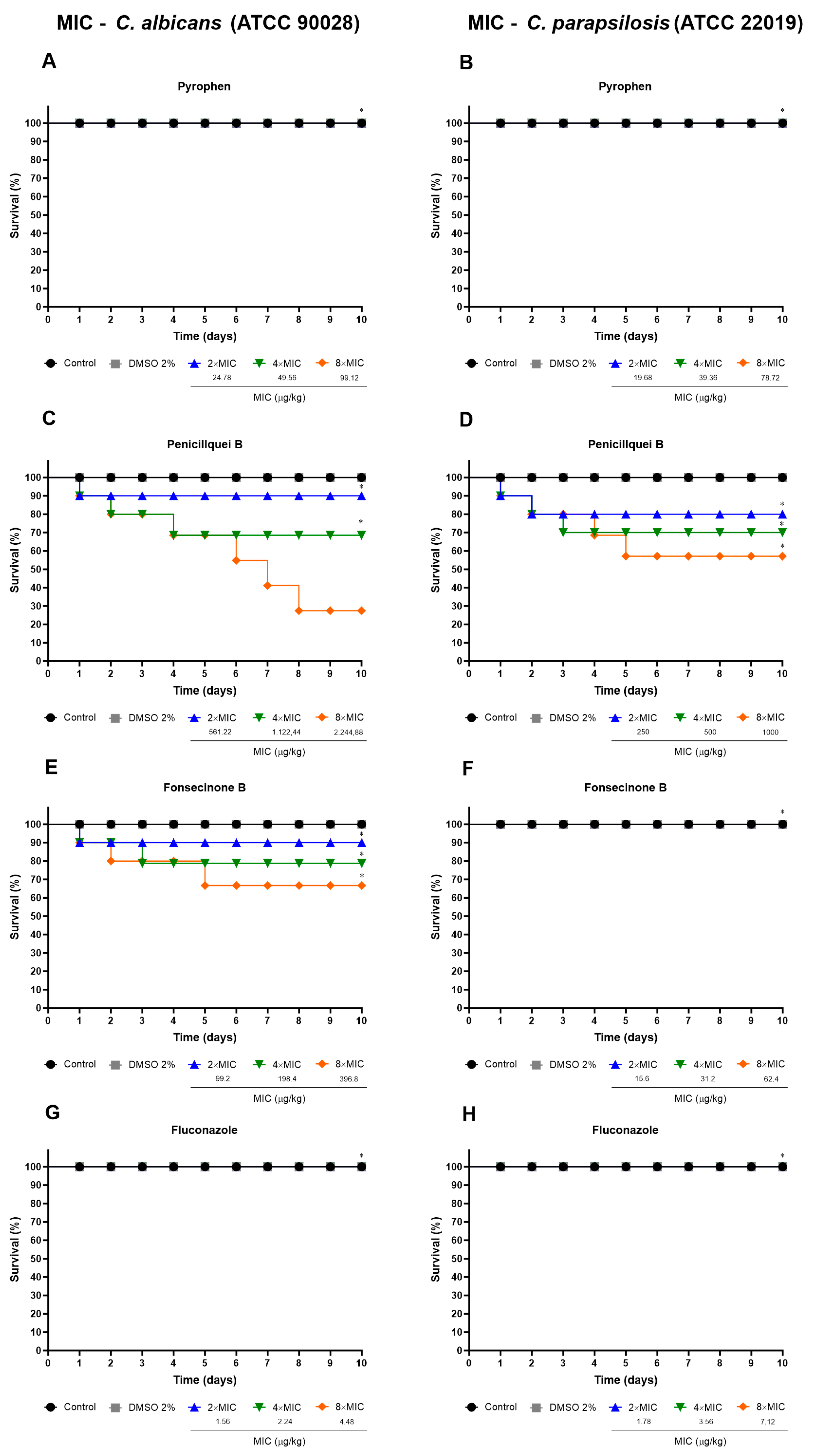 Pharmaceuticals 17 01678 g012