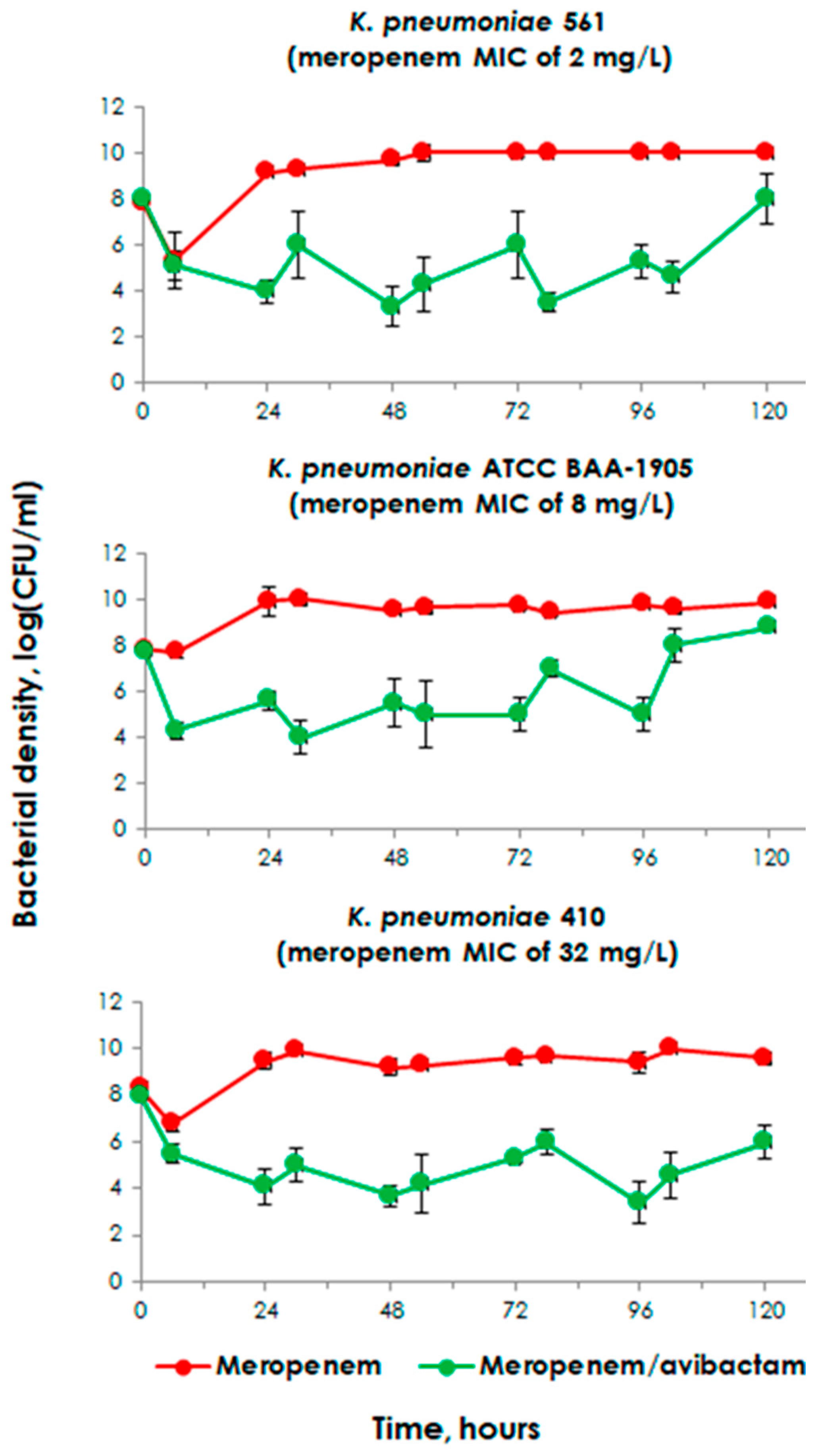 Pharmaceuticals 17 01683 g002