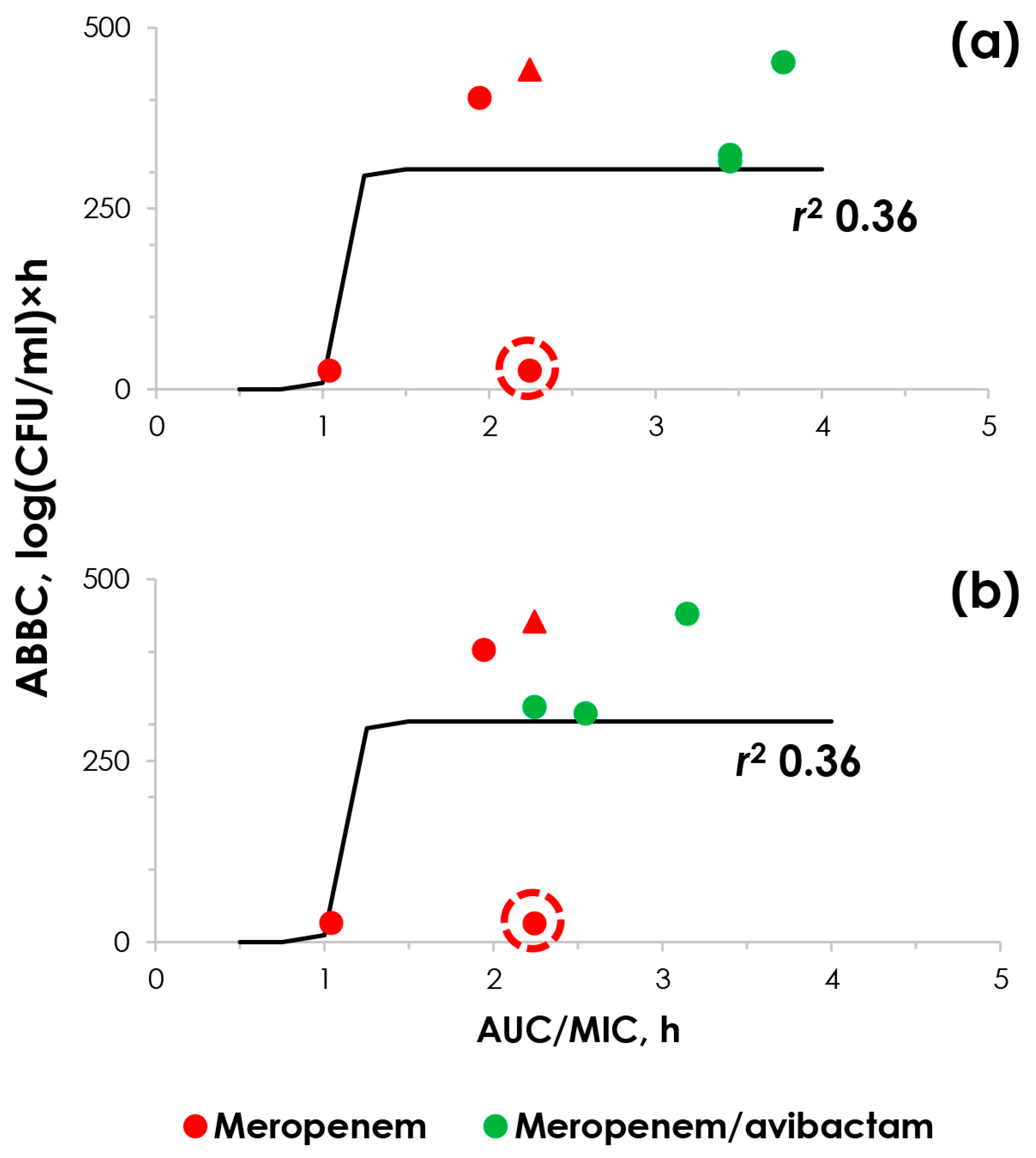 Pharmaceuticals 17 01683 g003