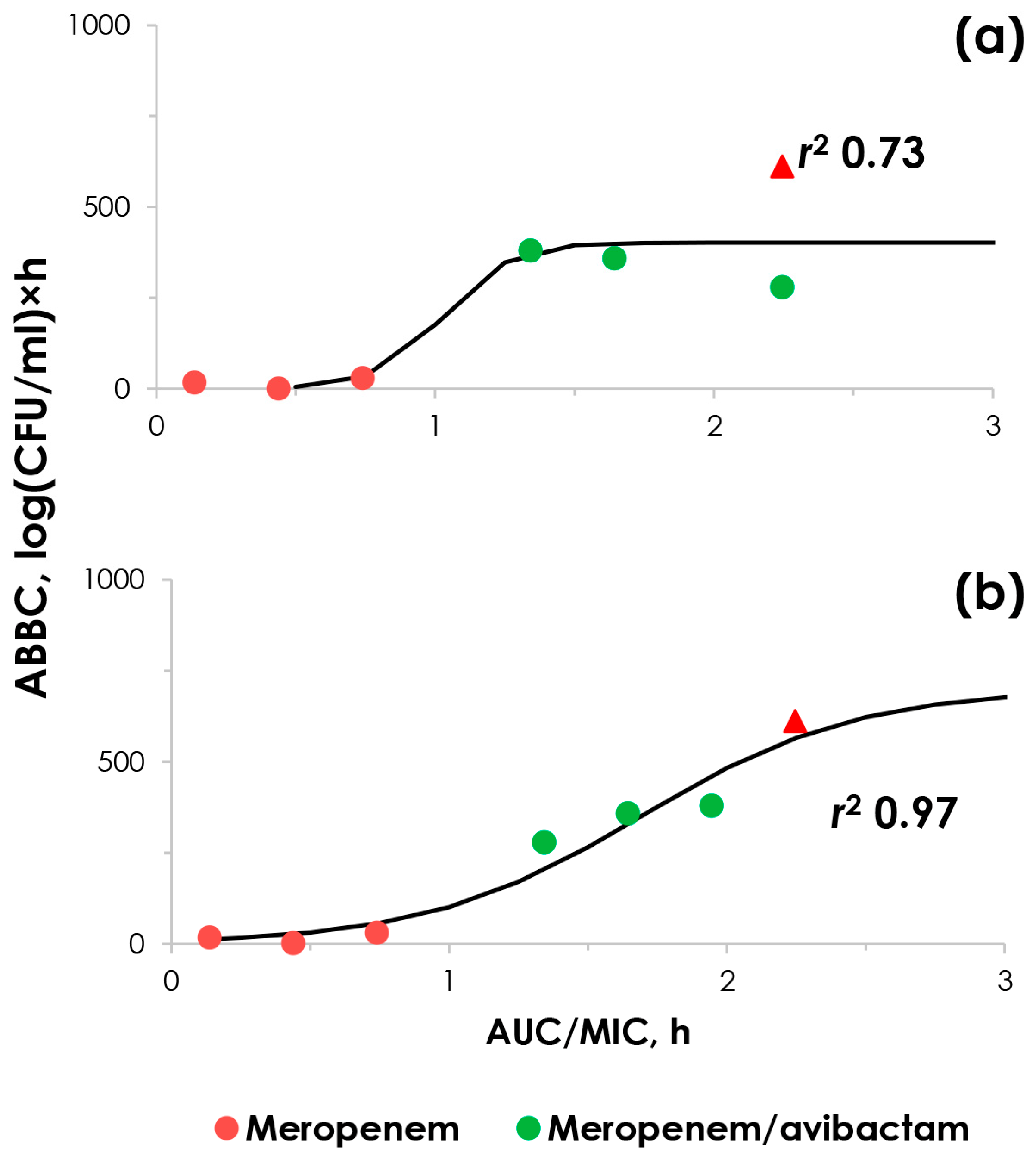 Pharmaceuticals 17 01683 g004