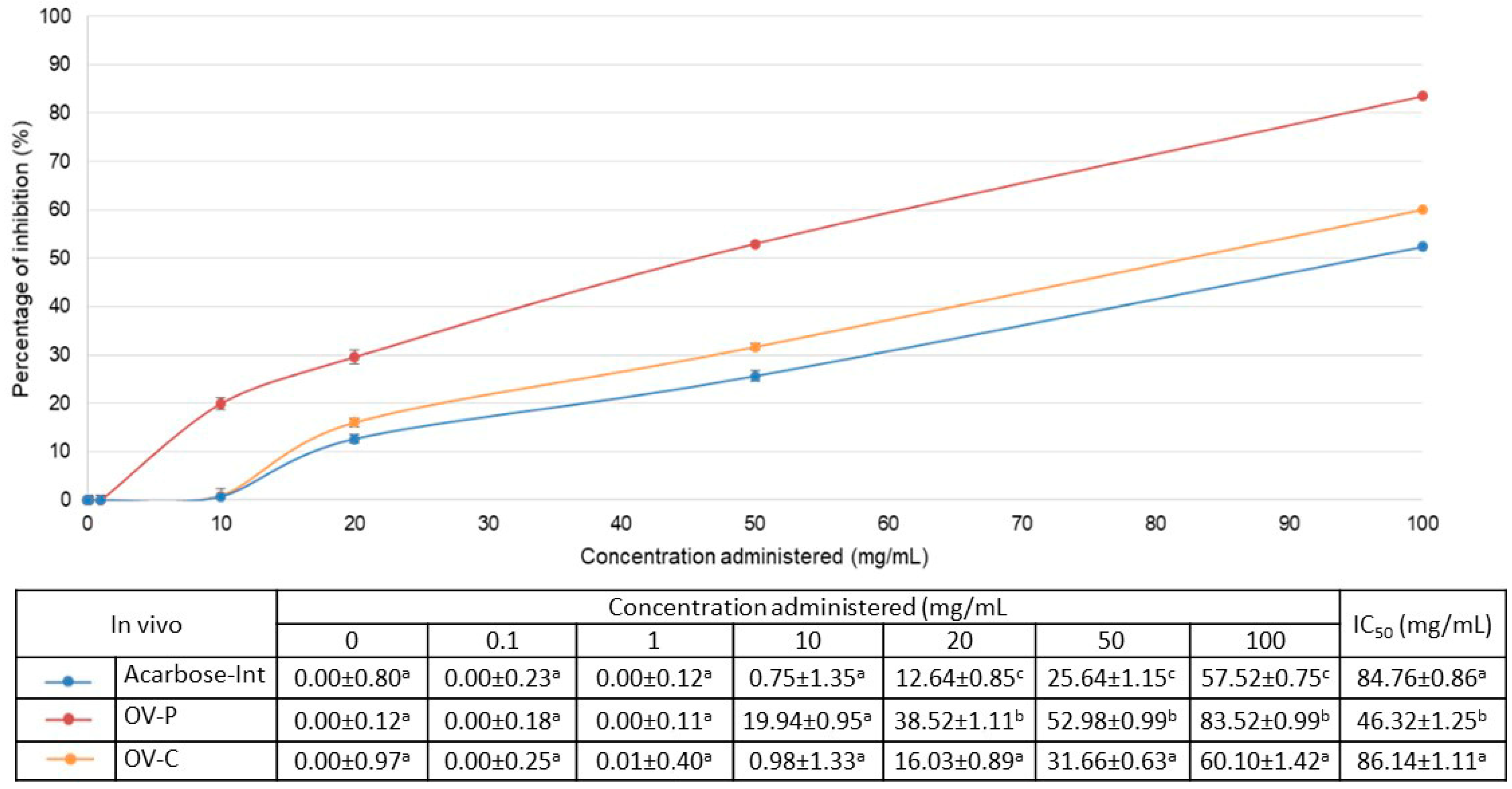 Pharmaceuticals 17 01685 g002