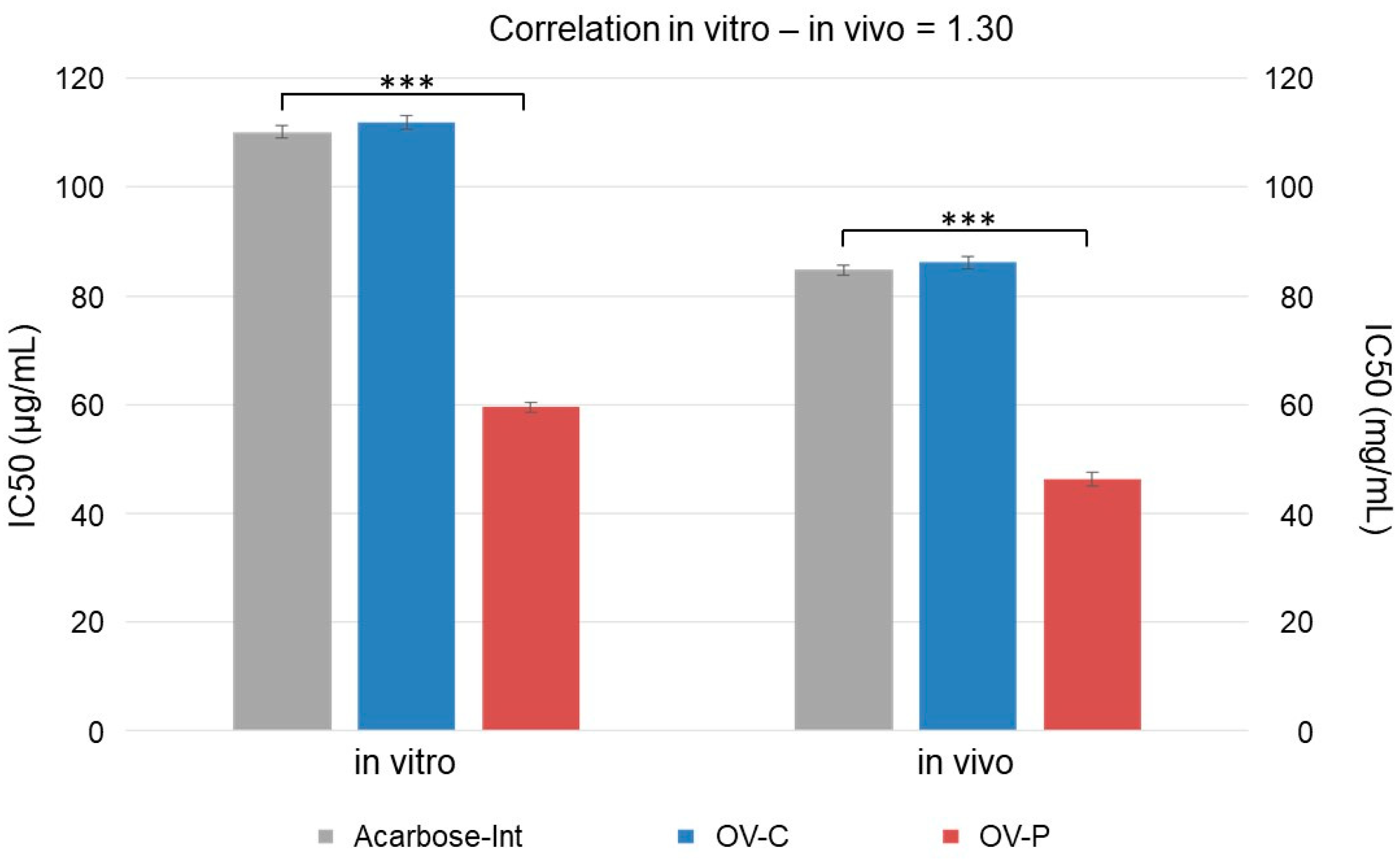 Pharmaceuticals 17 01685 g003