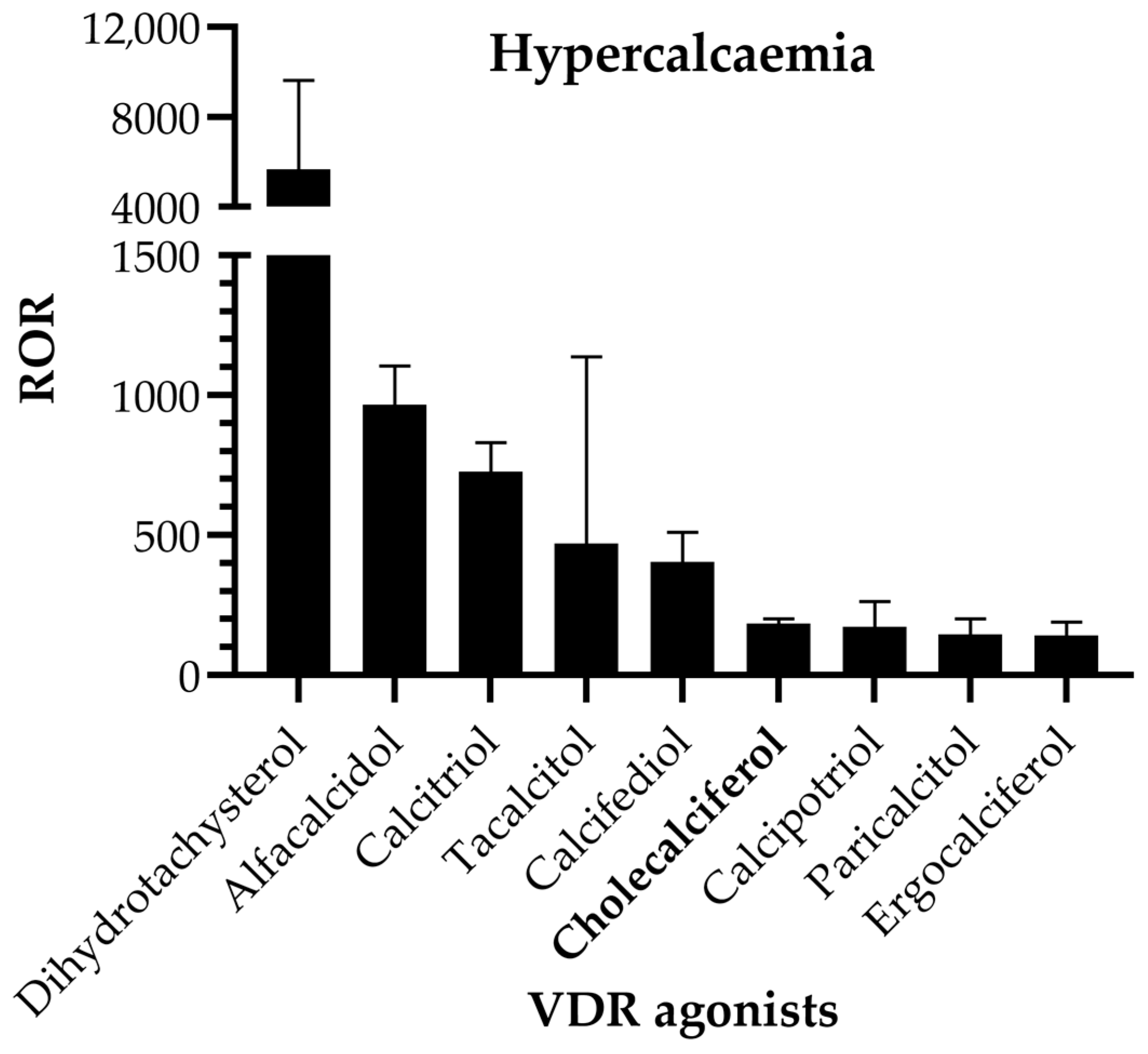 Pharmaceuticals 17 01686 g002