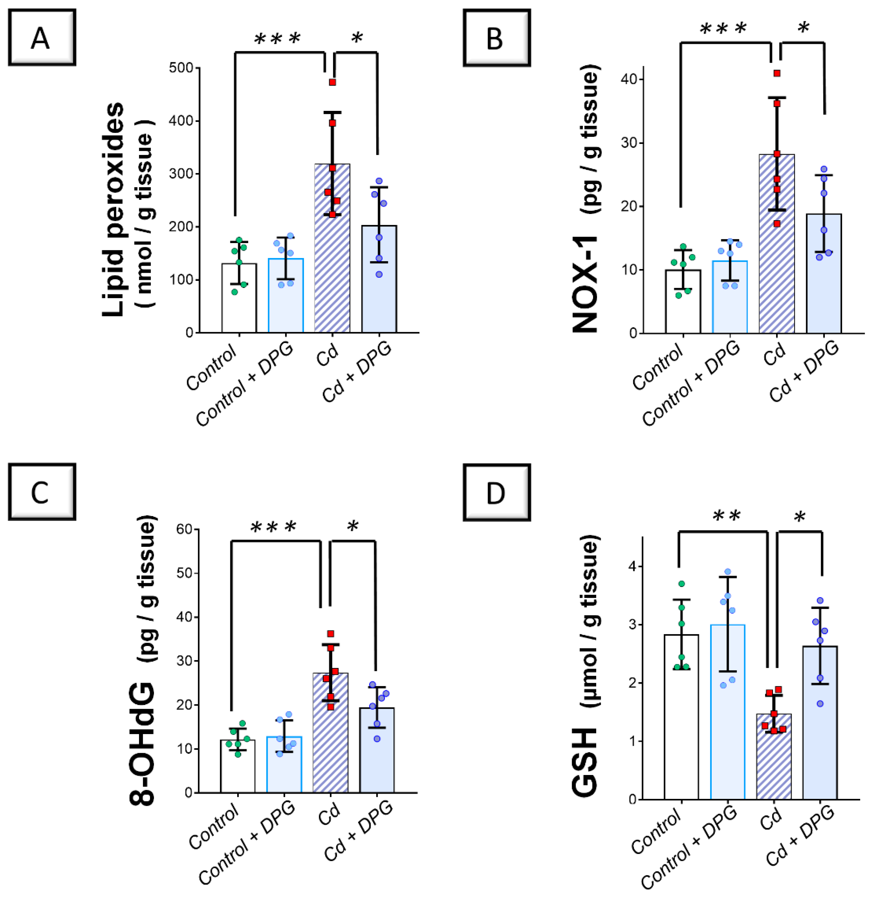 Pharmaceuticals 17 01690 g004