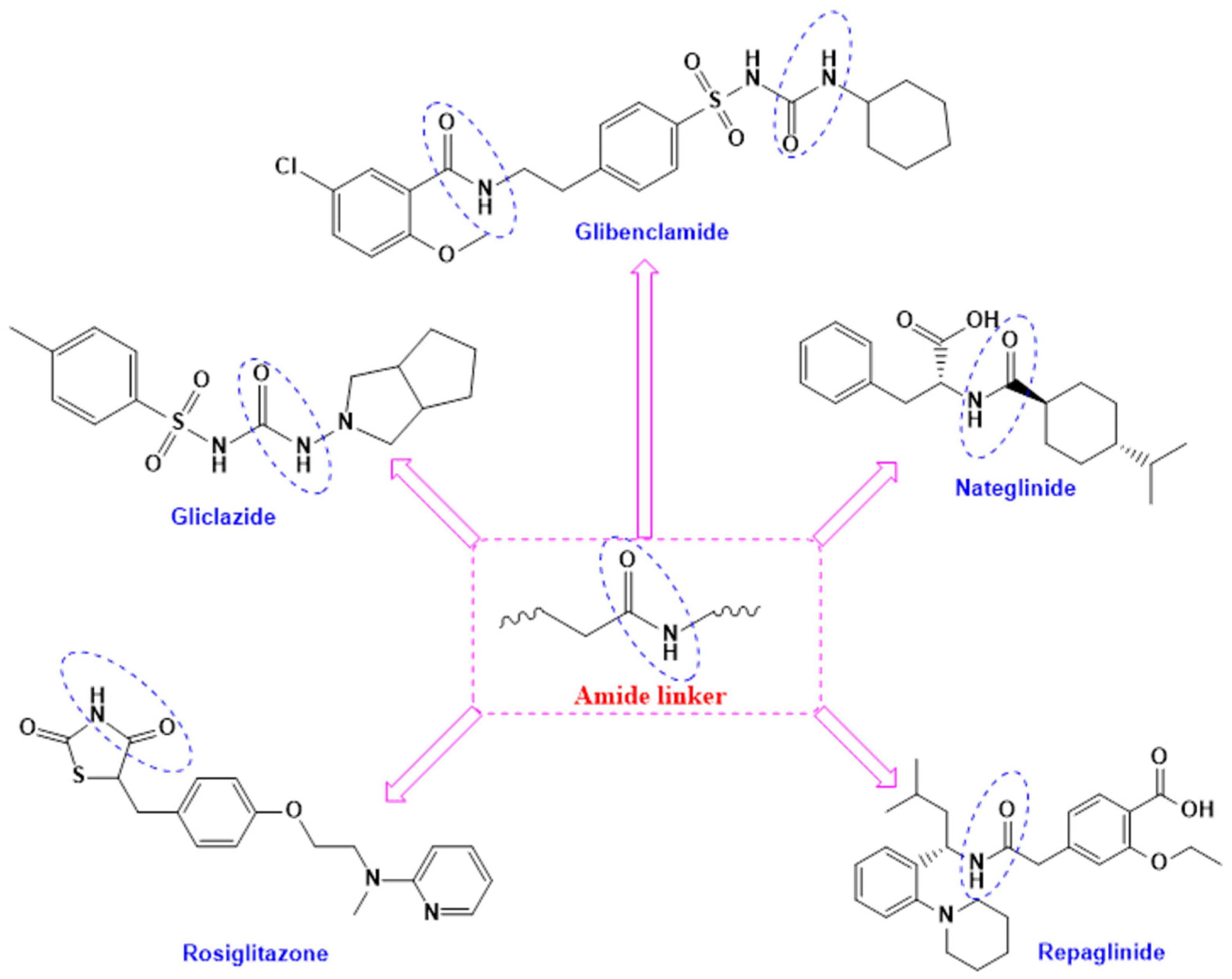 Pharmaceuticals 17 01692 g002