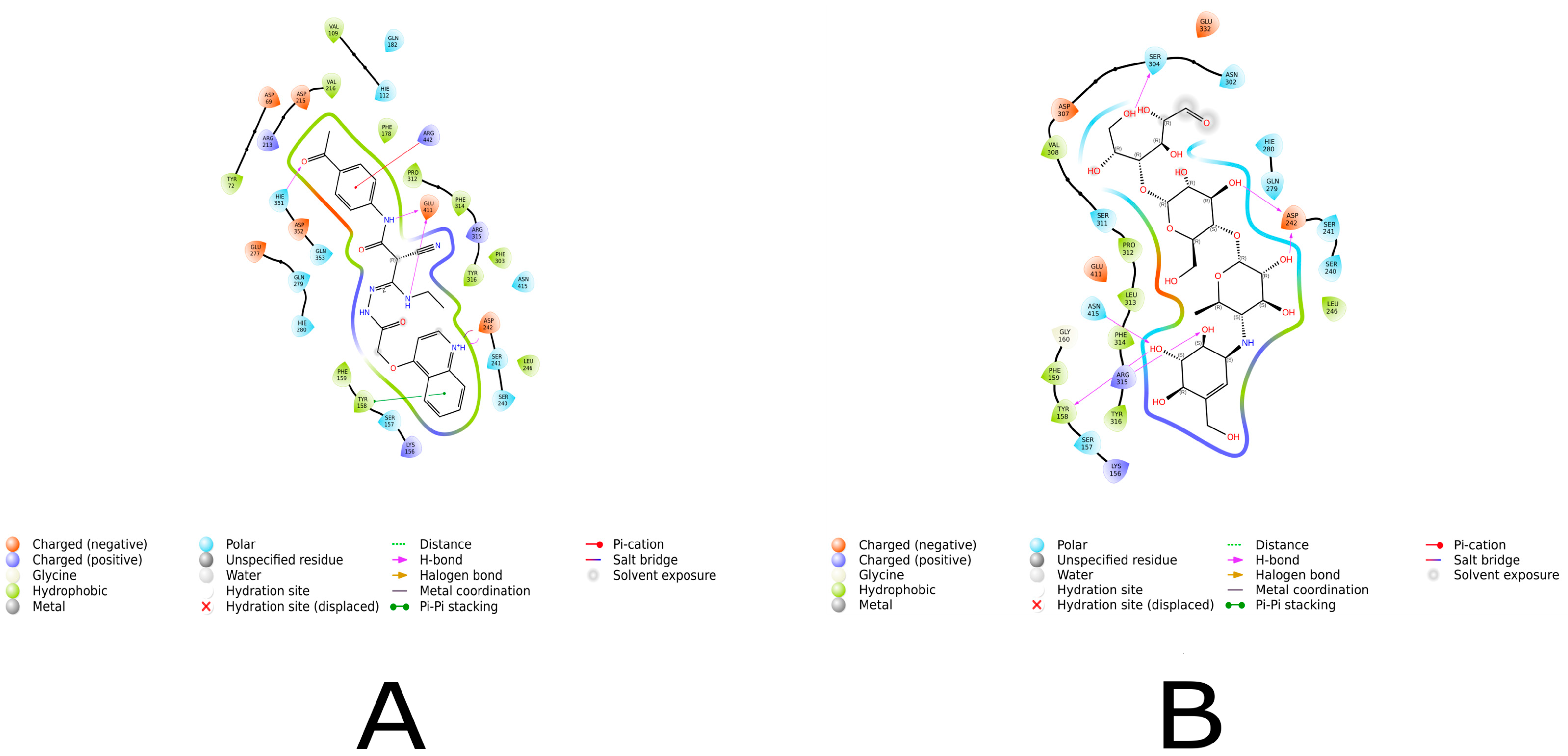 Pharmaceuticals 17 01692 g004