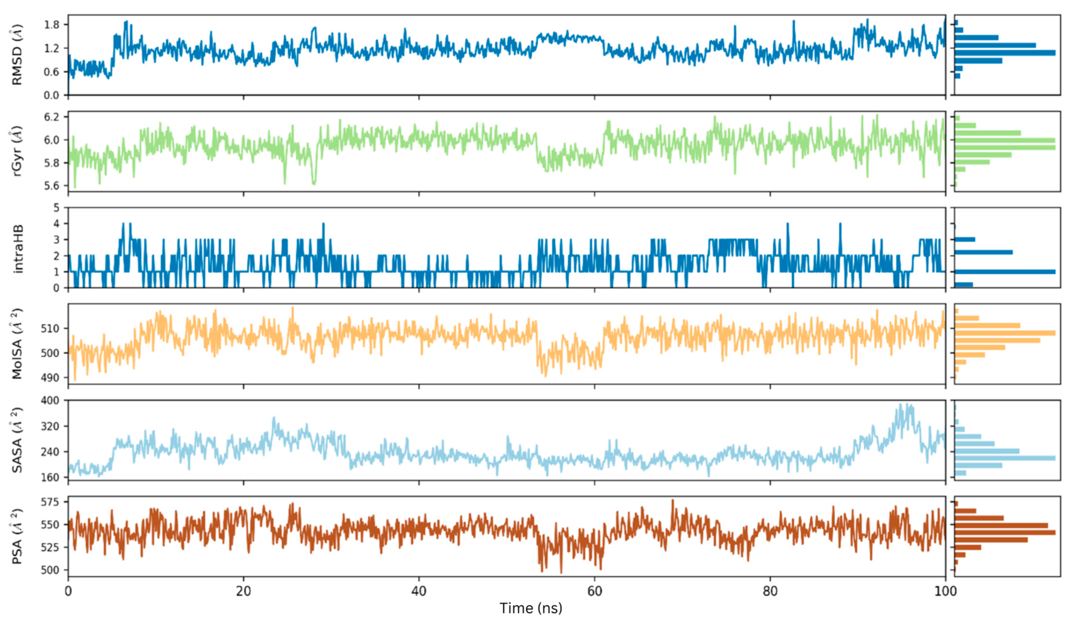 Pharmaceuticals 17 01692 g008