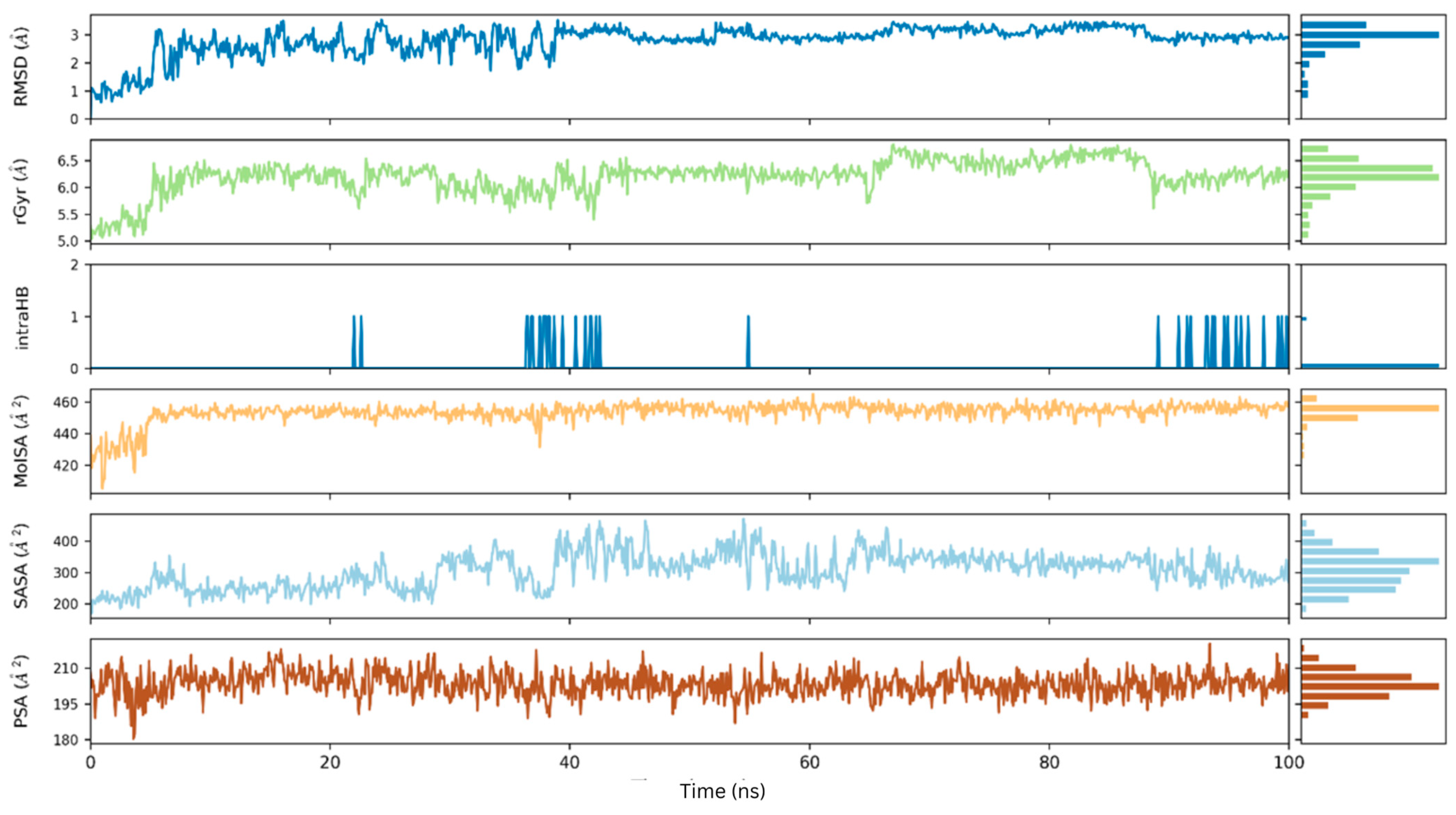 Pharmaceuticals 17 01692 g010