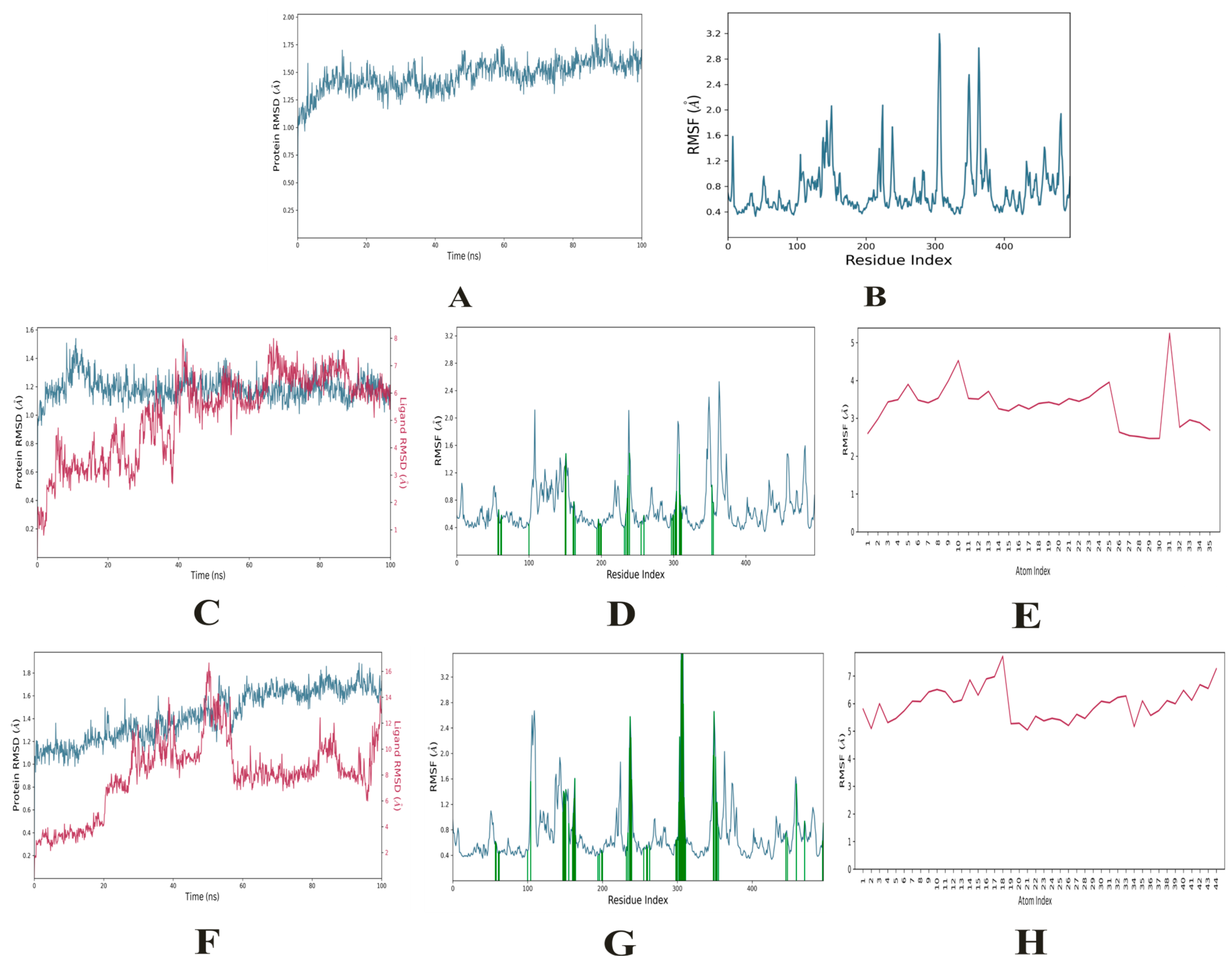 Pharmaceuticals 17 01692 g011