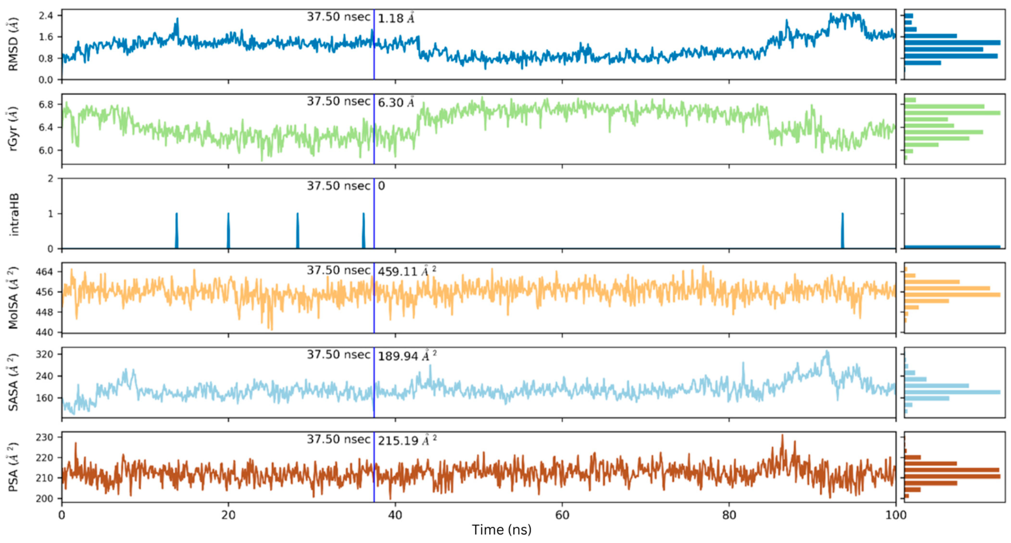Pharmaceuticals 17 01692 g012