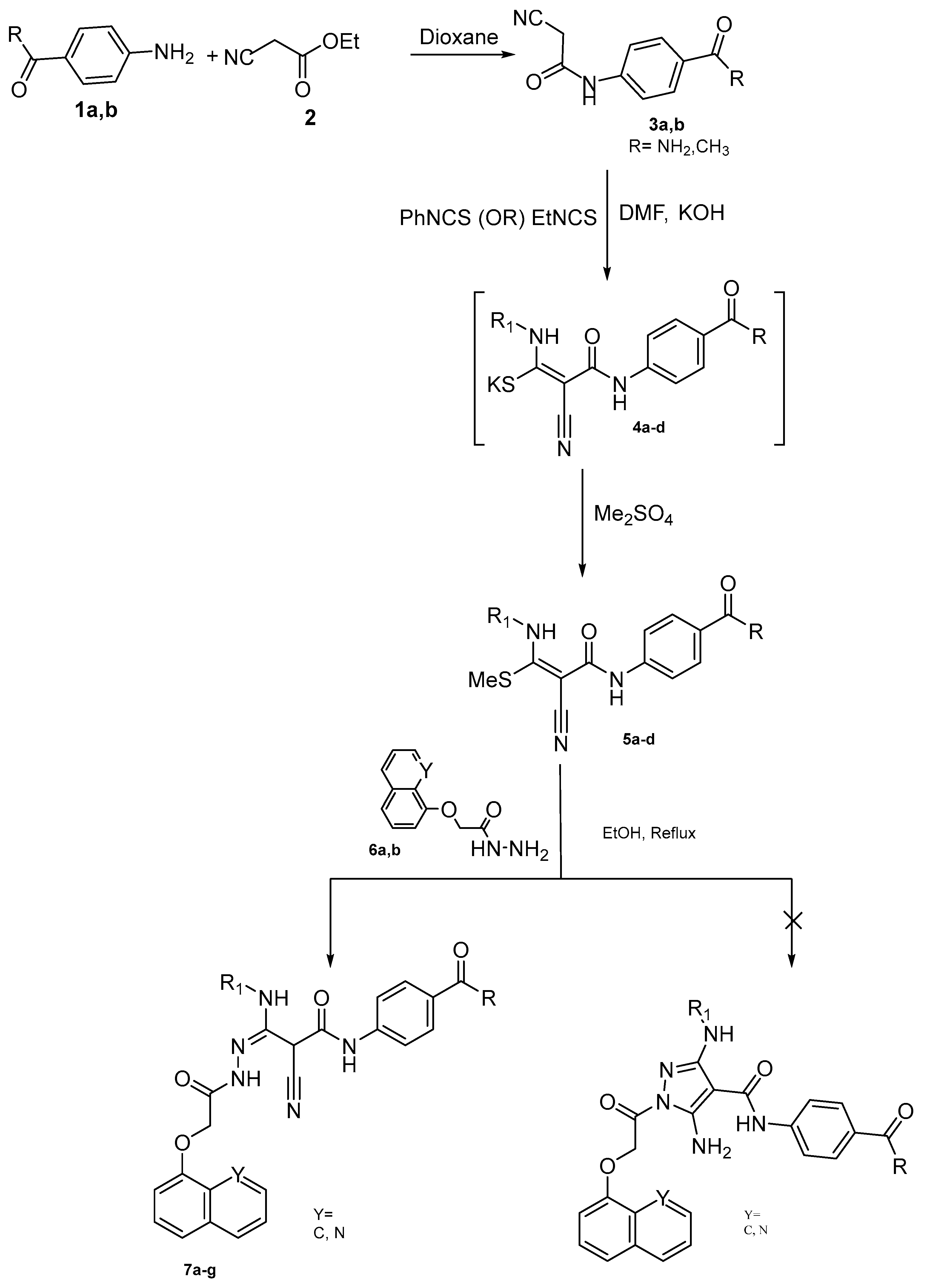 Pharmaceuticals 17 01692 sch001