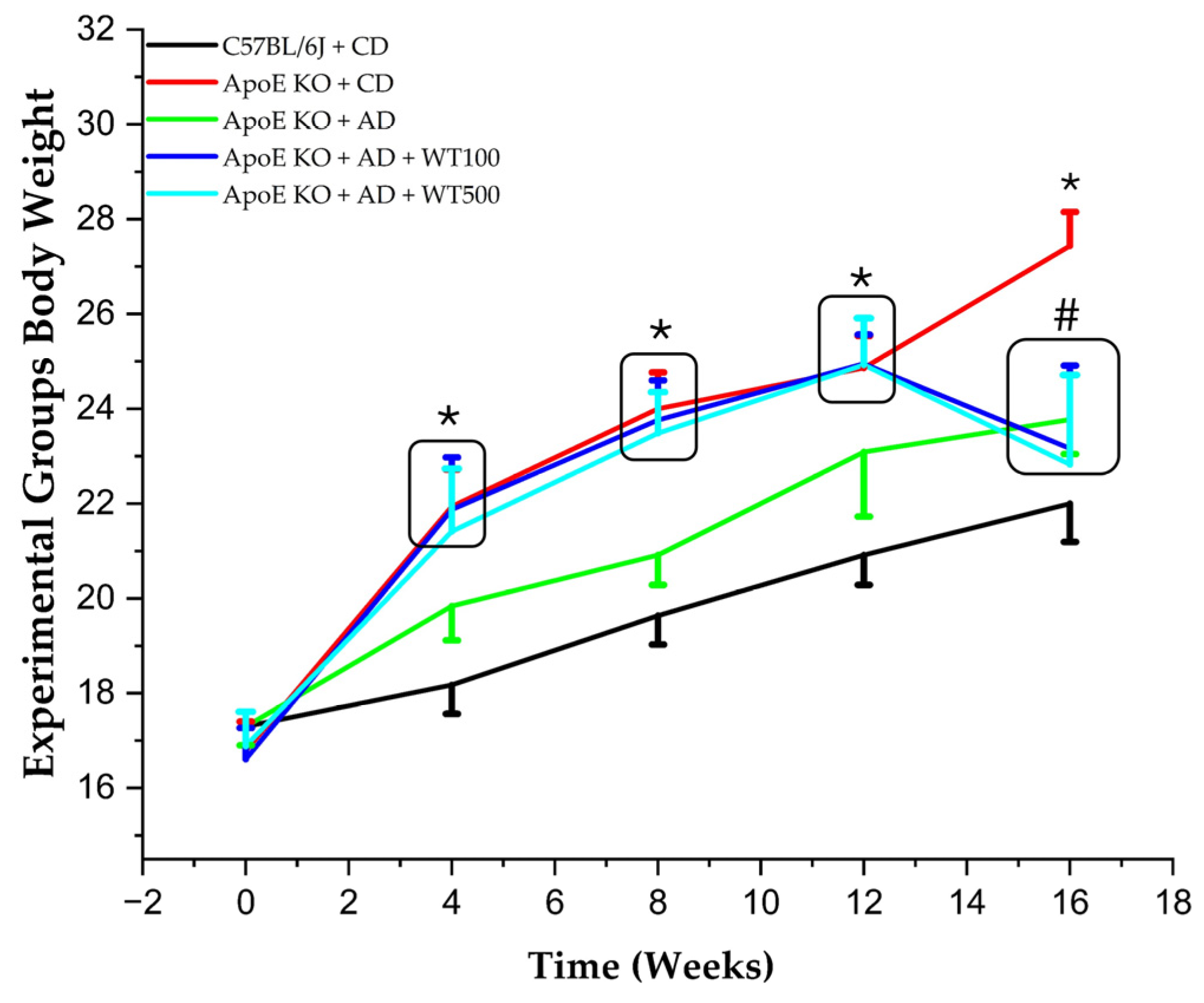 Pharmaceuticals 17 01699 g001