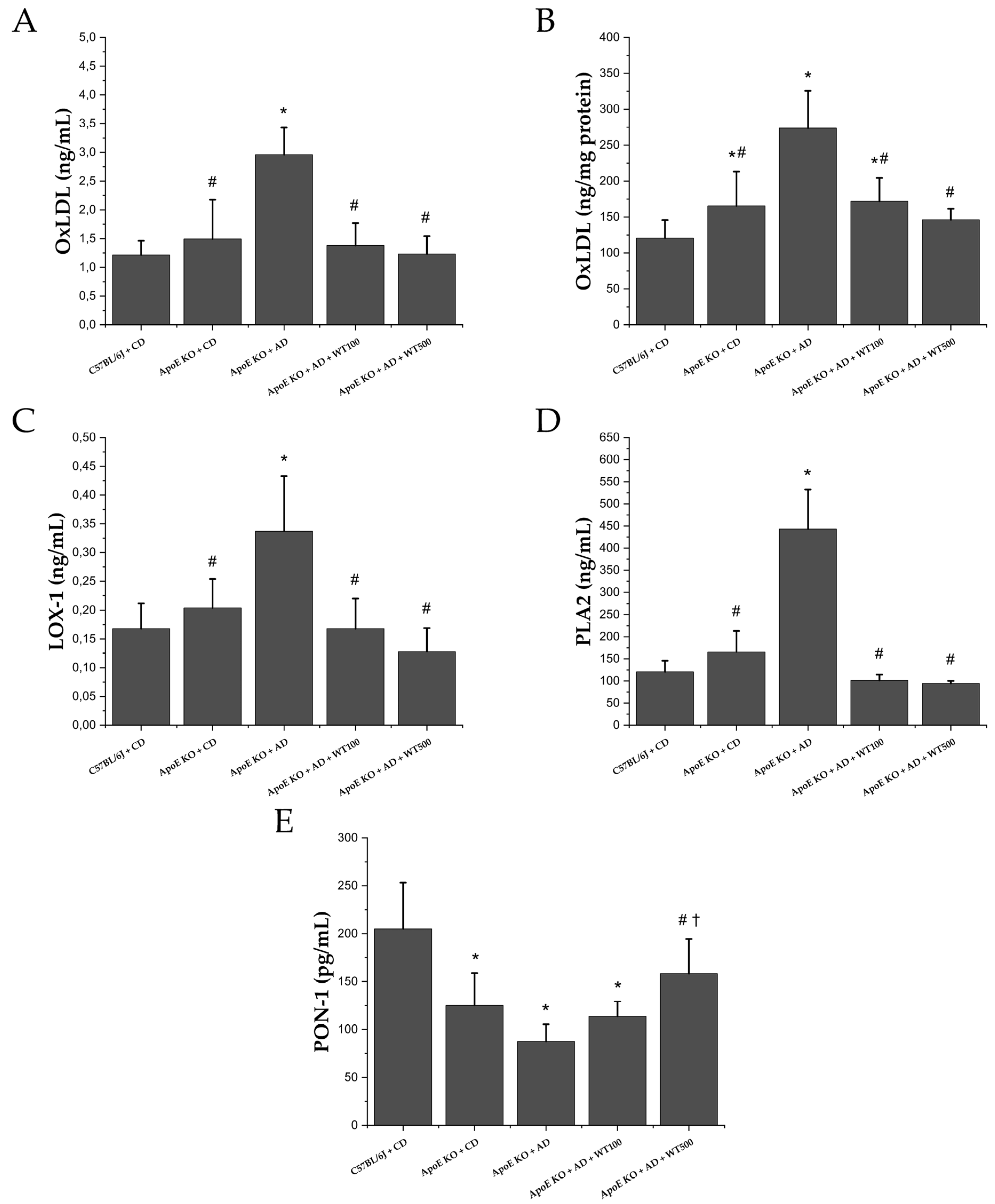 Pharmaceuticals 17 01699 g002