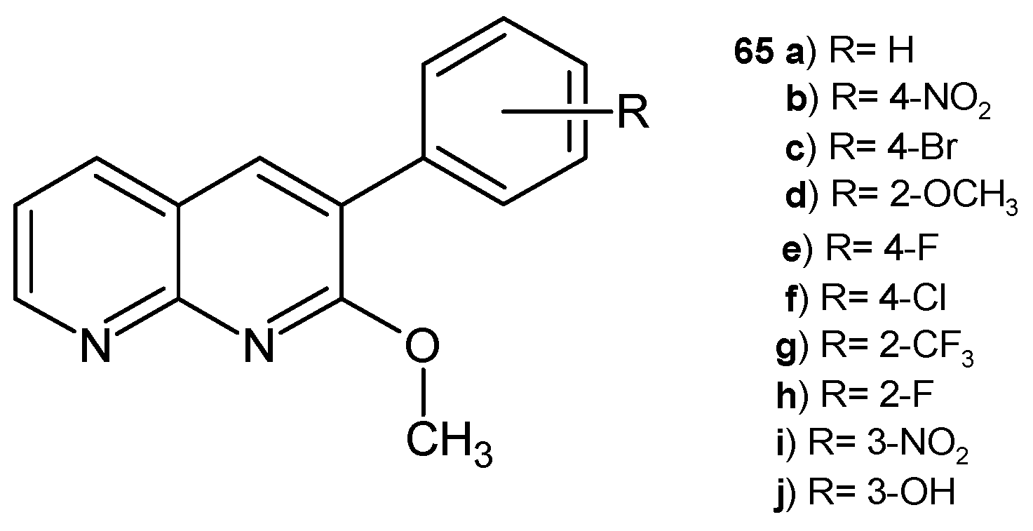 Pharmaceuticals 17 01705 g043